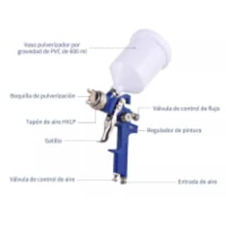Foto 3 | Pistola De Pintura Eo Safe Imports Esi-4358-1 Azul