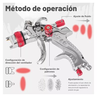 Foto 3 | Pistola Para Pintar De Gravedad 600 Ml Con 3 Boquillas Eo Safe Imports Esi-12086-1 Multicolor