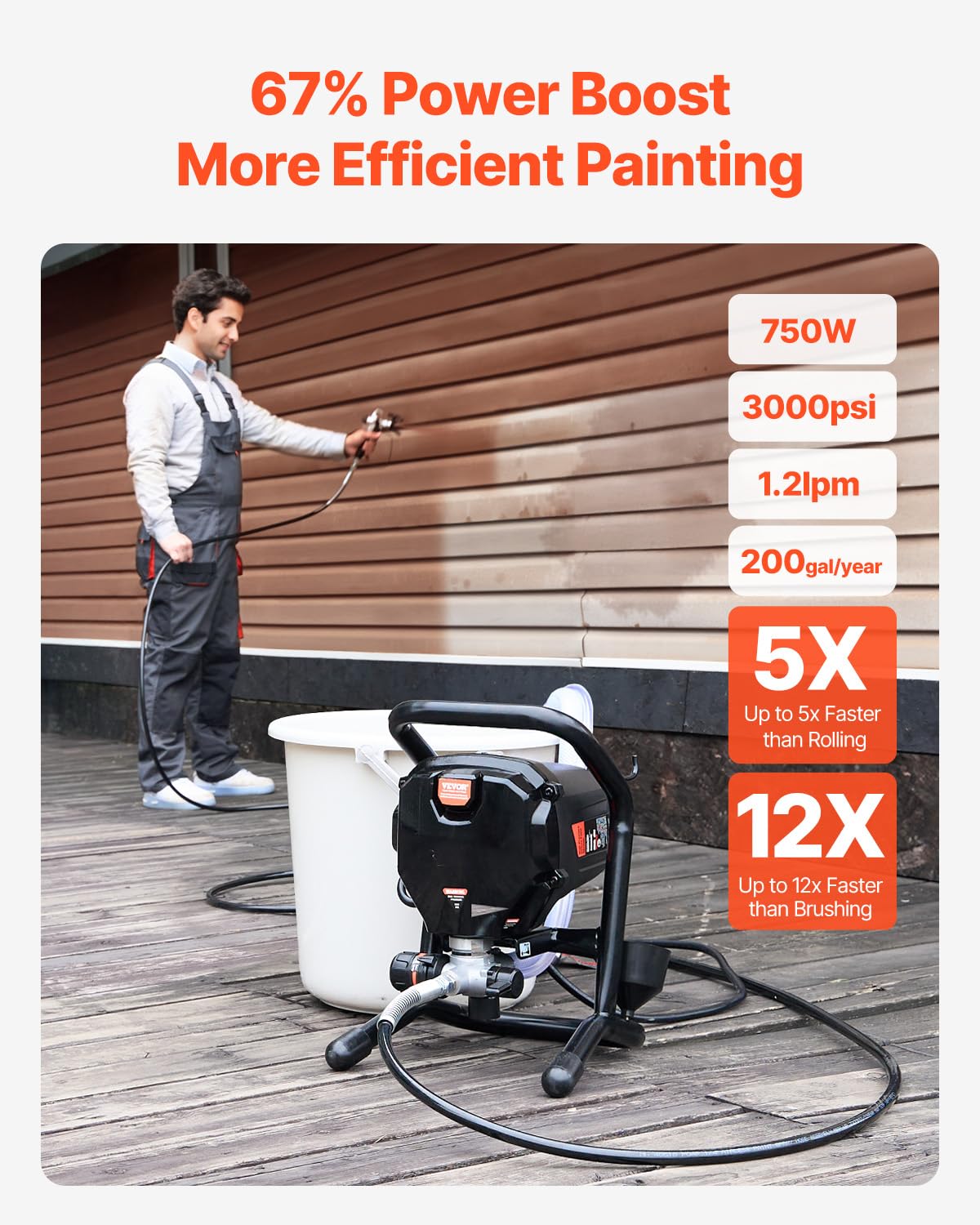 Foto 3 pulgar | Pulverizador De Pintura Sin Aire Vevor 750 W 3000 Psi Con Soporte Eléctrico - Venta Internacional.