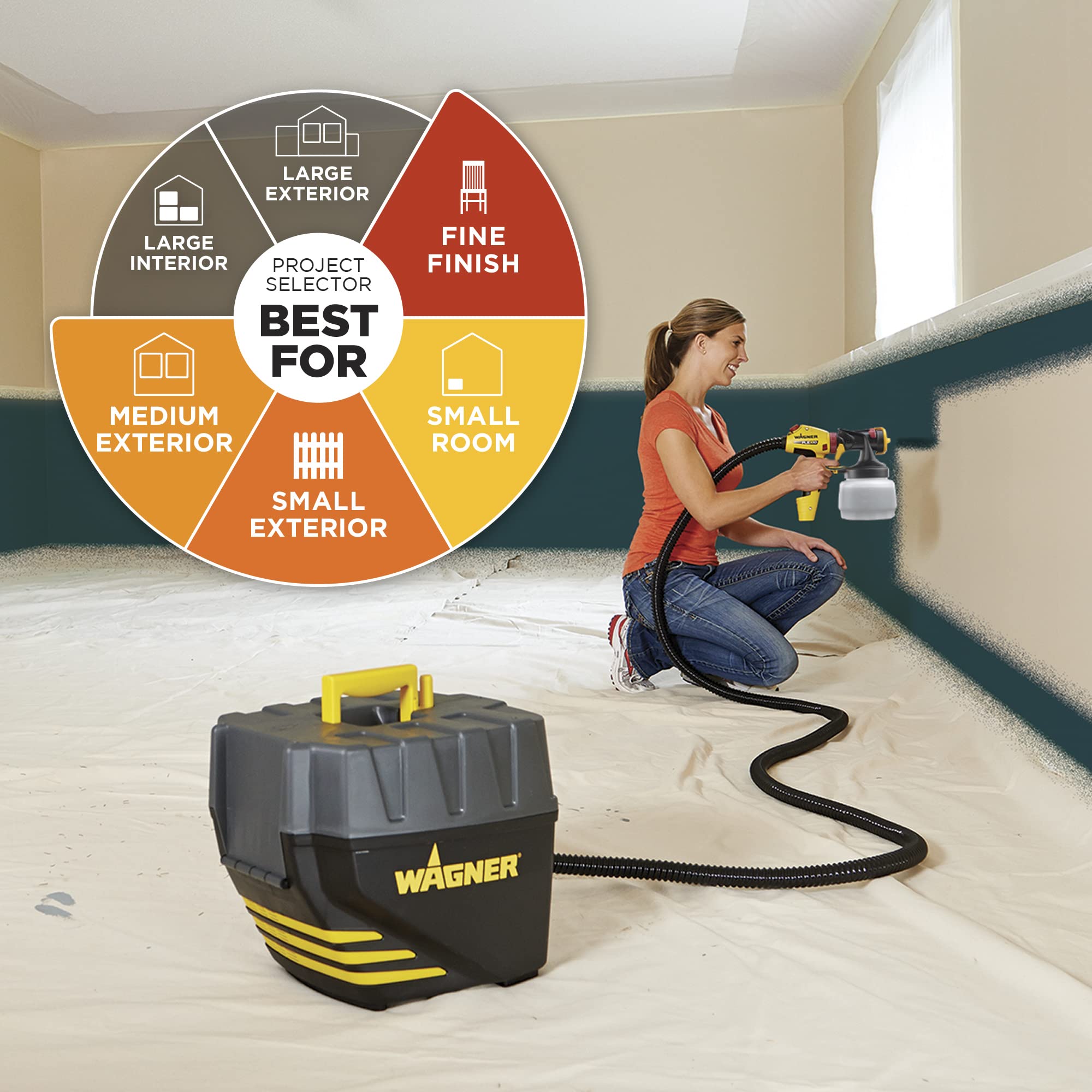 Foto 3 pulgar | Pulverizador De Pintura Wagner Spraytech Flexio 5000 Hvlp Estacionario - Venta Internacional.