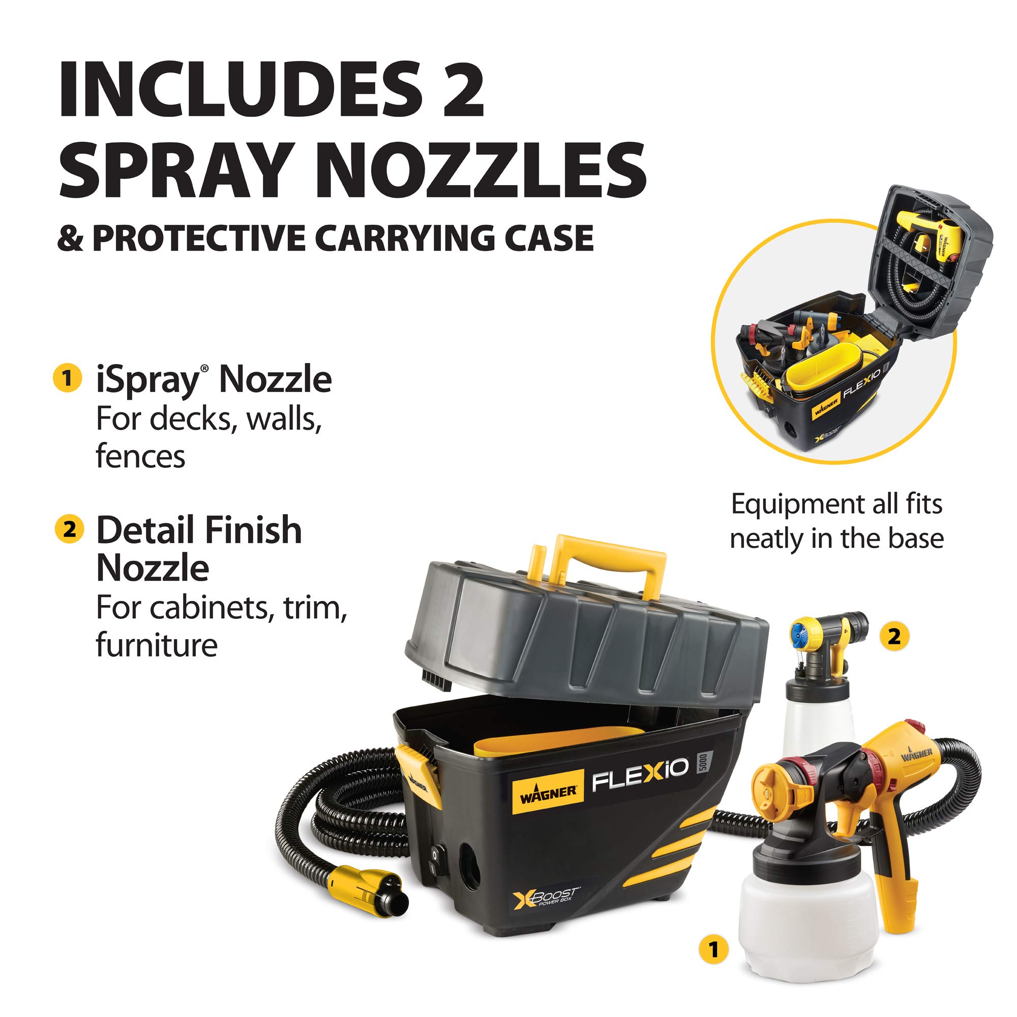 Foto 4 pulgar | Pulverizador De Pintura Wagner Spraytech Flexio 5000 Hvlp Estacionario - Venta Internacional.