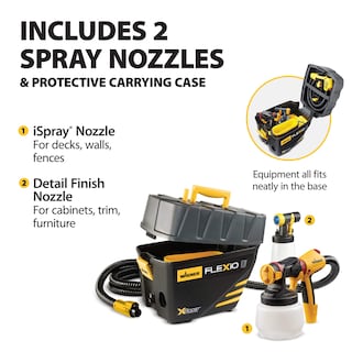 Foto 3 | Pulverizador De Pintura Wagner Spraytech Flexio 5000 Hvlp Estacionario - Venta Internacional.