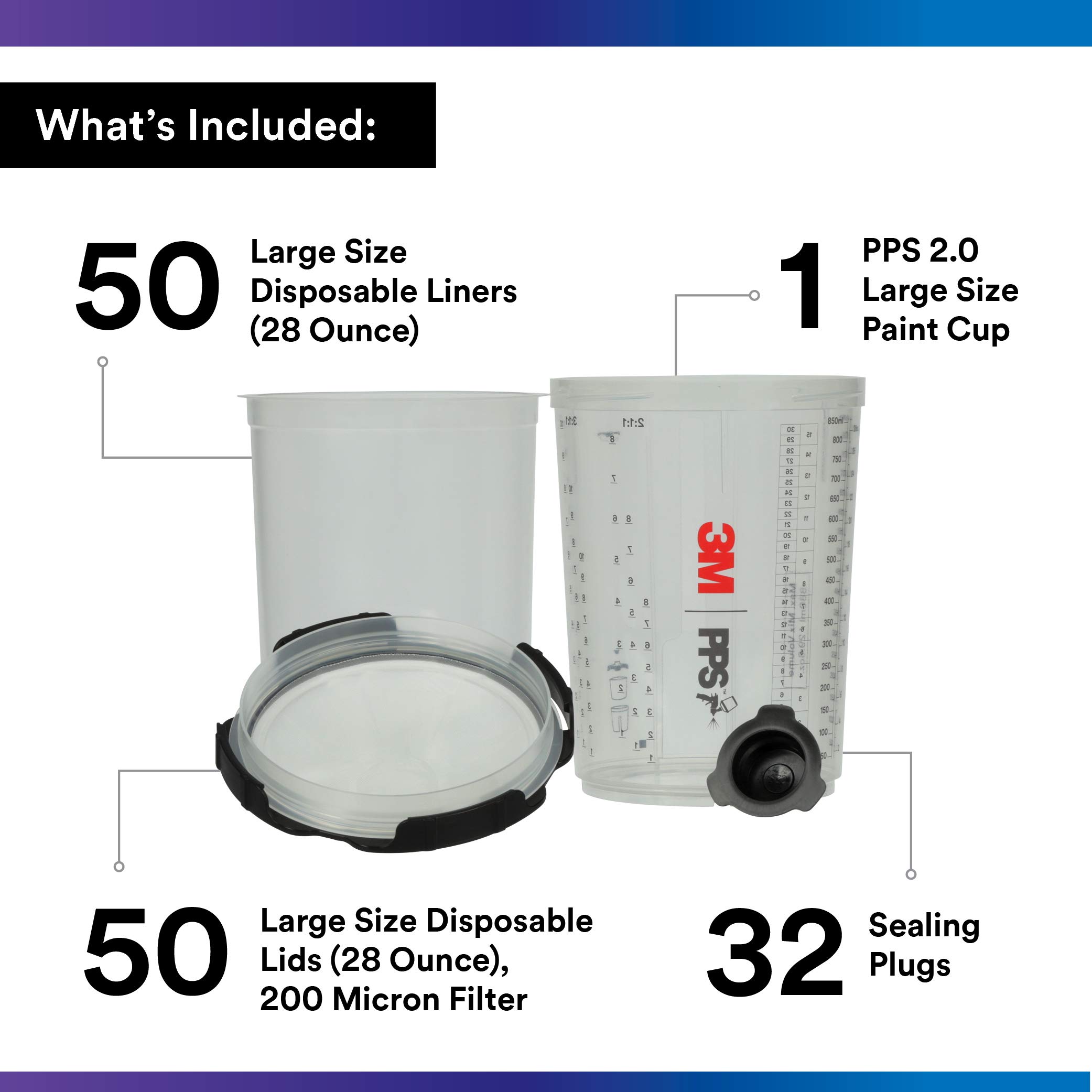 Foto 2 | Kit De Pistola Pulverizadora 3m Pps 2.0 26024 Con 1 Vaso De Pintura De 28 Oz - Venta Internacional.