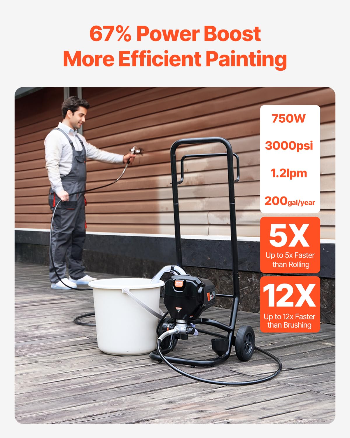 Foto 2 | Pulverizador De Pintura Eléctrico Vevor 750 W 3000 Psi Con Carrito Para El Hogar - Venta Internacional.