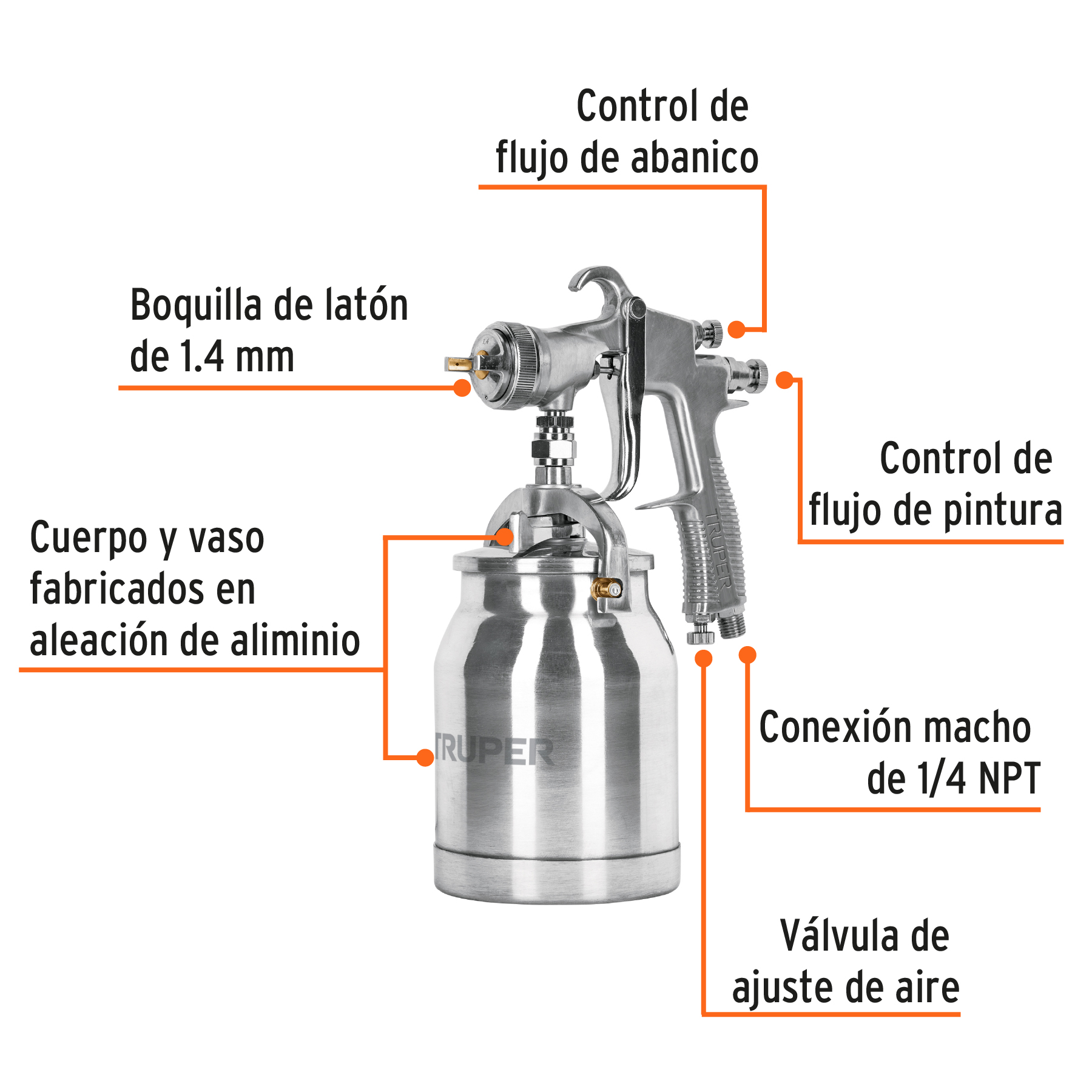 Foto 3 pulgar | Pistola P/pintar Succion Hvlp  Truper Pipi-330 Color Plata Vaso Aluminio 1.4 Mm