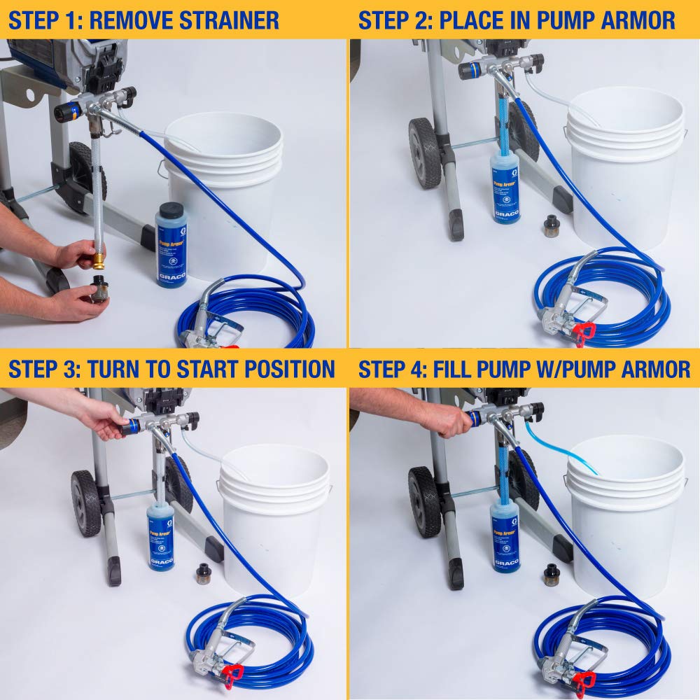 Foto 3 pulgar | Pump Armor Graco 243104 946 Ml (paquete De 2) Para Pulverizador Sin Aire - Venta Internacional.