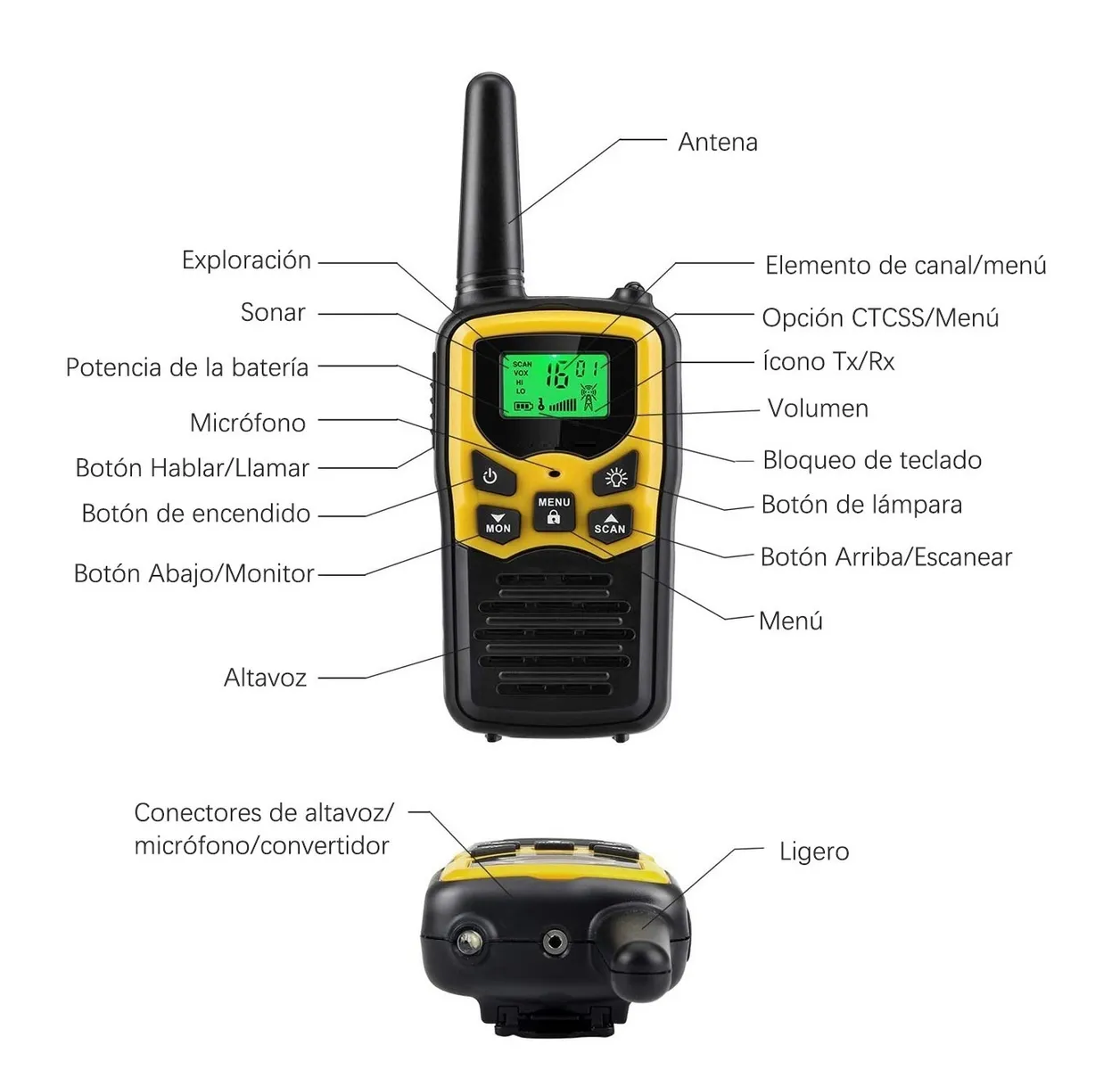 Foto 4 pulgar | Dos Walkie Talkie 22 Canales Eo Safe Imports color Amarillo