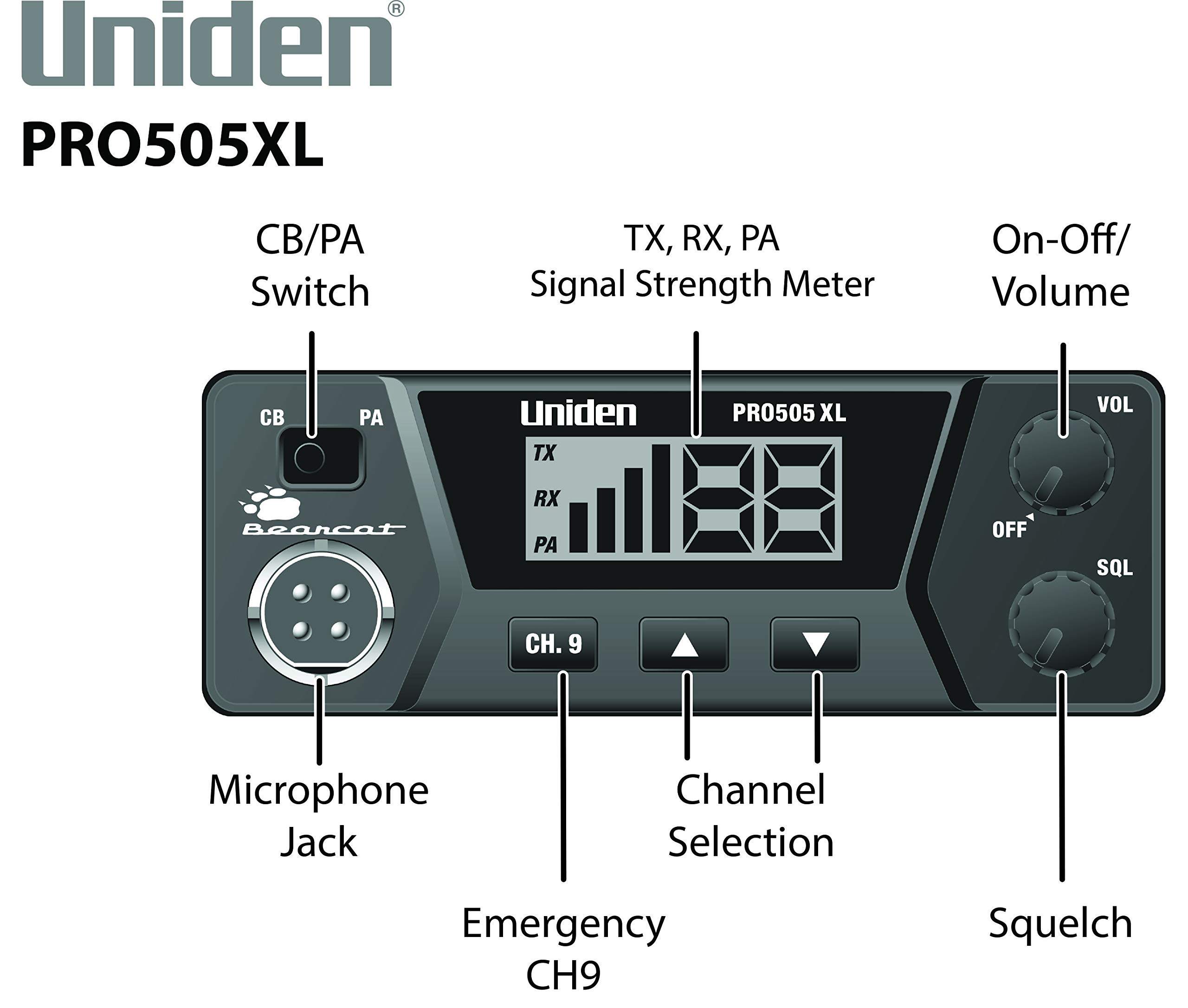 Foto 5 pulgar | Radio Cb Uniden Pro505xl De 40 Canales, Diseño Compacto, Color Negro - Venta Internacional.