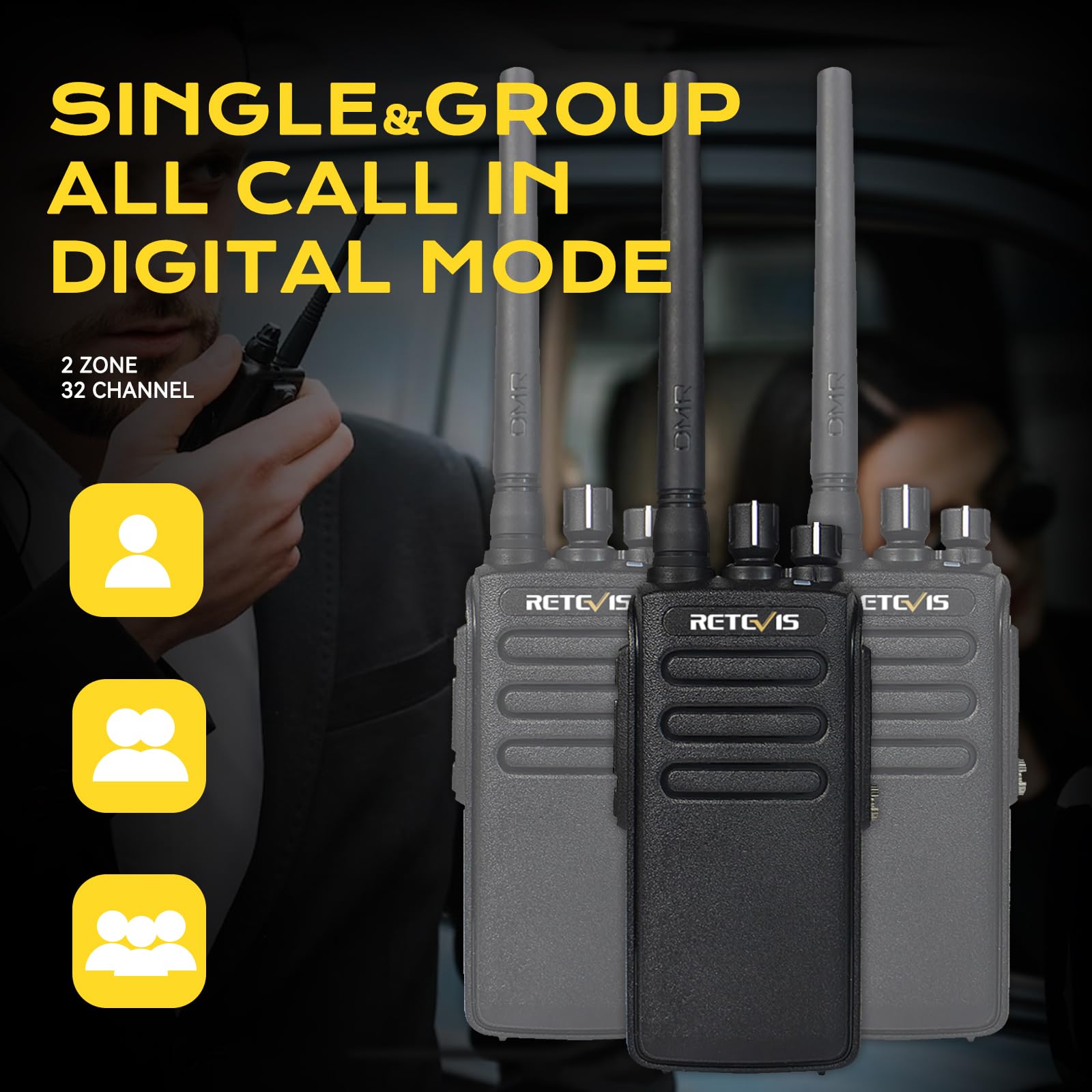 Foto 5 | Walkie Talkies Digitales Retevis Rt81 Con Radio Bidireccional (paquete De 2) - Venta Internacional.