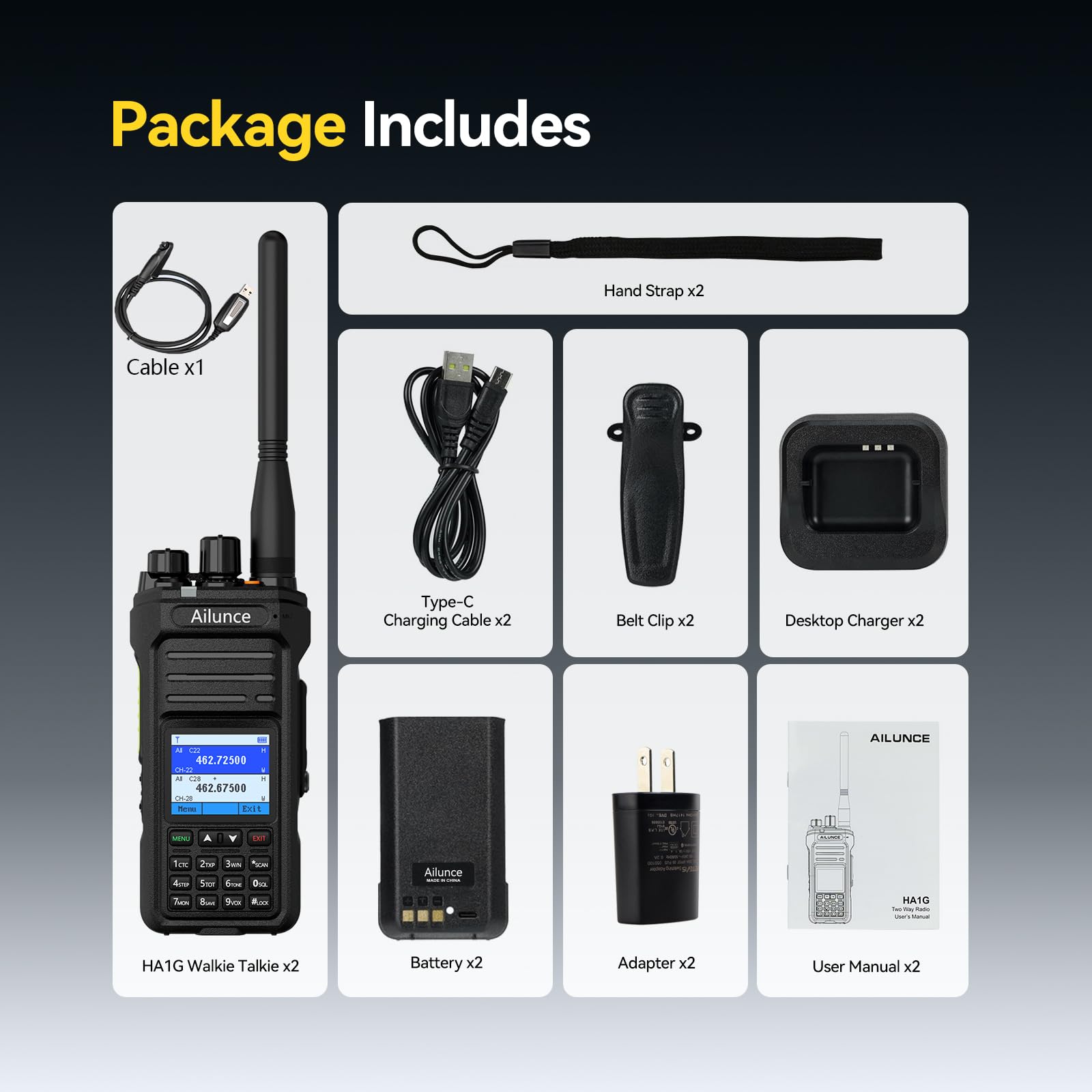 Foto 7 | Radio Bidireccional Retevis Ailunce Ha1g Gmrs Ip67 A Prueba De Agua, Paquete De 2 - Venta Internacional.