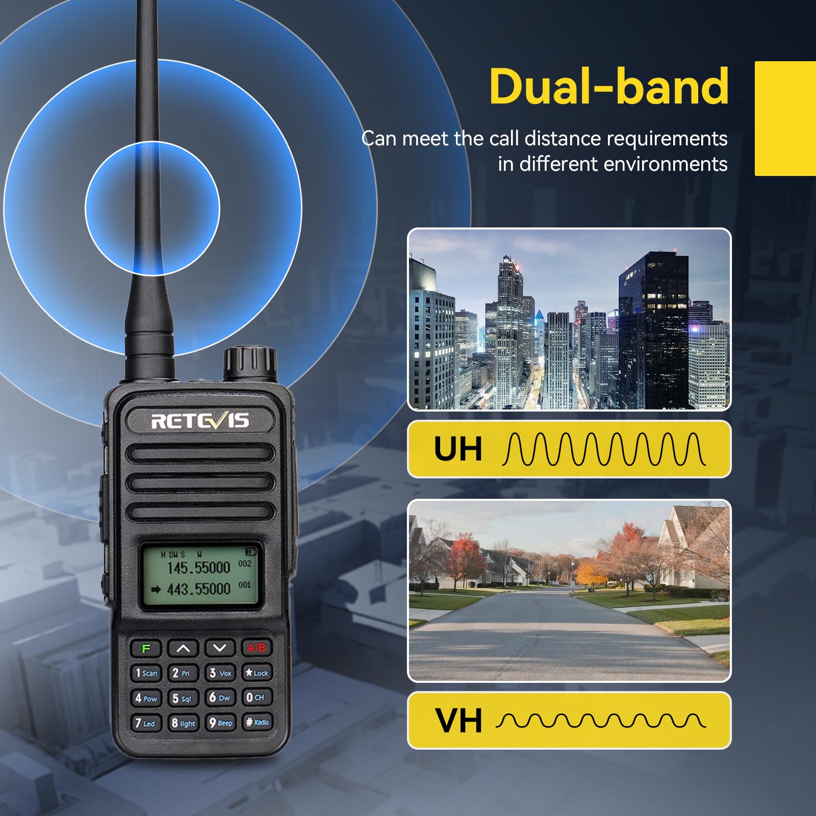 Foto 8 pulgar | Walkie Talkies Retevis Rt85 De Doble Banda De Largo Alcance, Paquete De 2 - Venta Internacional.