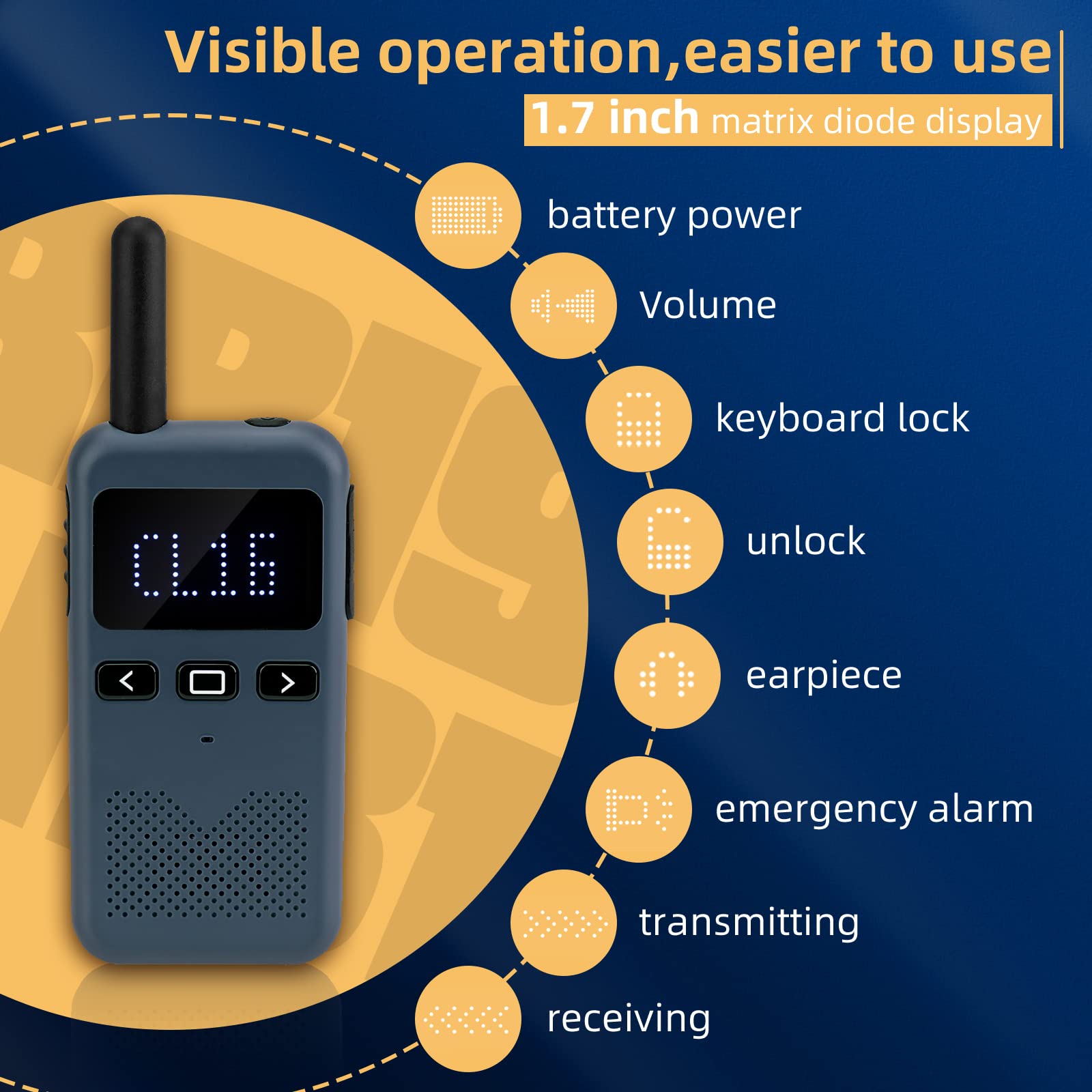 Foto 3 pulgar | Radio Bidireccional Retevis Rb19 Con Pantalla De 1650 Mah, Paquete De 6 Unidades Y Cargador - Venta Internacional.