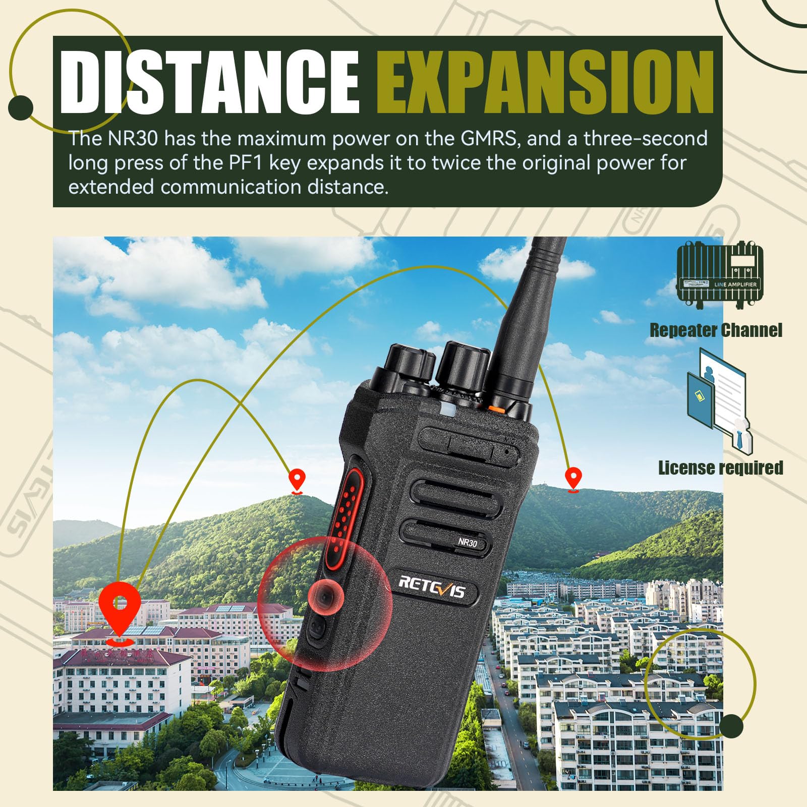 Foto 2 | Radio Bidireccional Retevis Nr30 De Largo Alcance Gmrs Ip67 A Prueba De Agua - Venta Internacional.