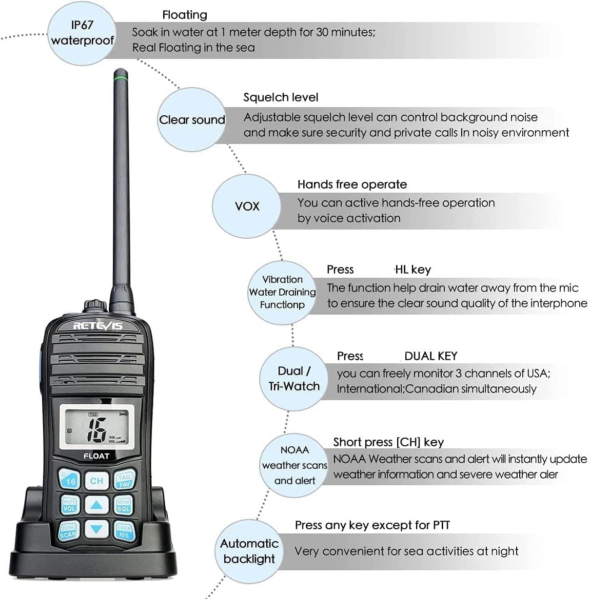 Foto 7 | Radio Marina Retevis Rt55 Portátil Ip67 A Prueba De Agua Con Noaa - Venta Internacional.