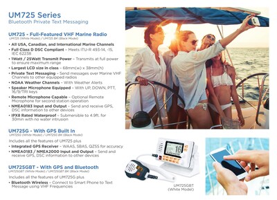 Foto 4 | Radio Vhf Marina Uniden Um725bk 1 W/25 W Con Tecnología Meteorológica De La Noaa - Venta Internacional.