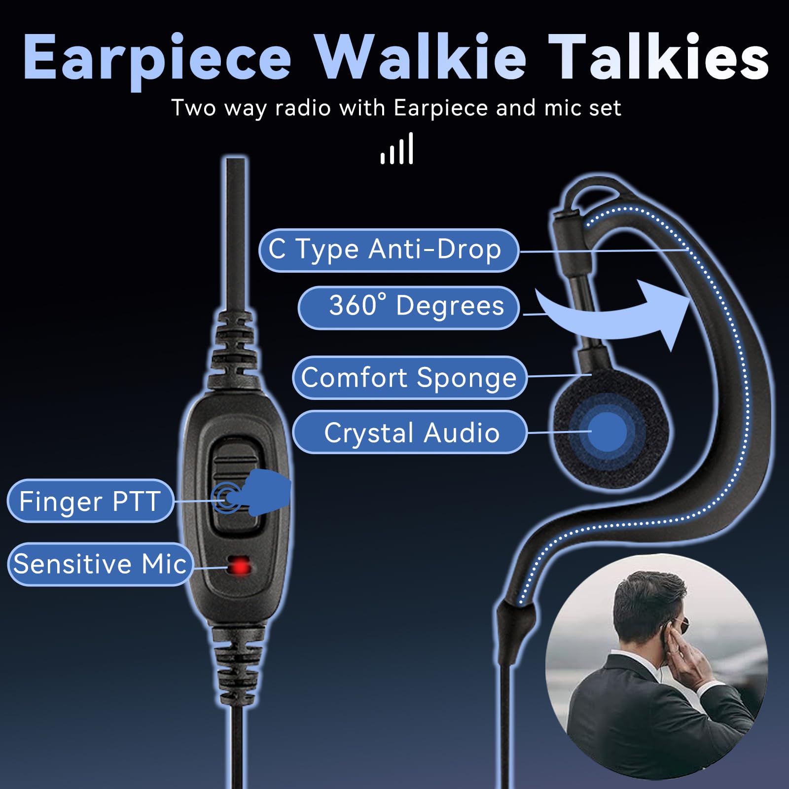 Foto 3 | Walkie Talkies Retevis Rt68 Recargables De Largo Alcance, Paquete De 20 - Venta Internacional.