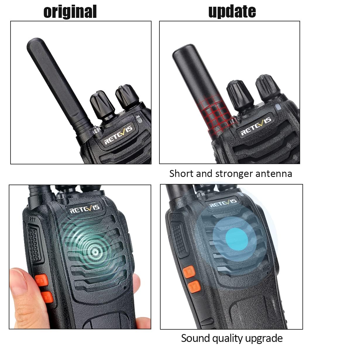 Foto 3 pulgar | Walkie Talkies Retevis H-777 Recargables De Largo Alcance, Paquete De 6 - Venta Internacional.