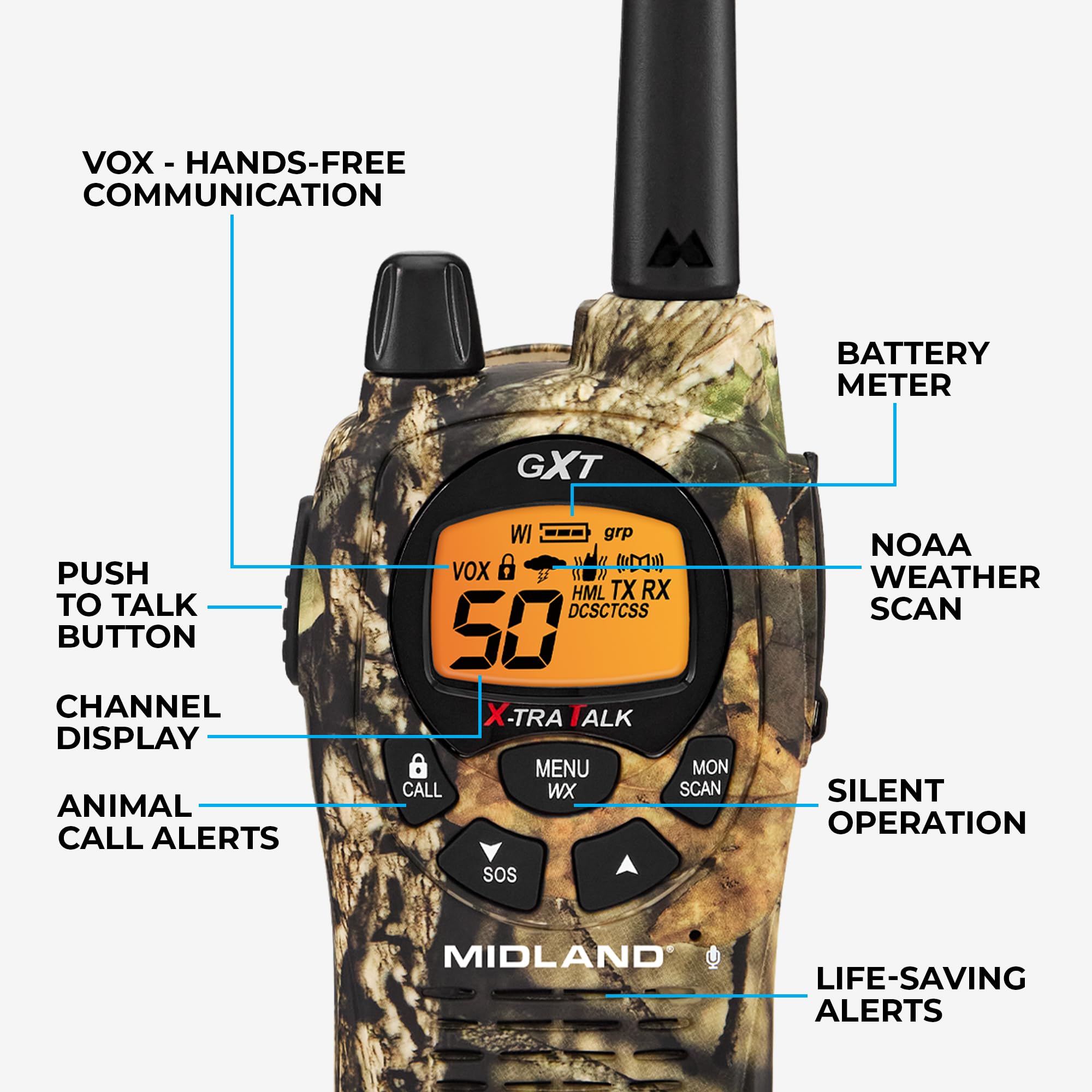 Foto 4 | Walkie Talkies Midland Gxt1050vp4 De Largo Alcance, 36 Millas, Paquete De 2 - Venta Internacional.