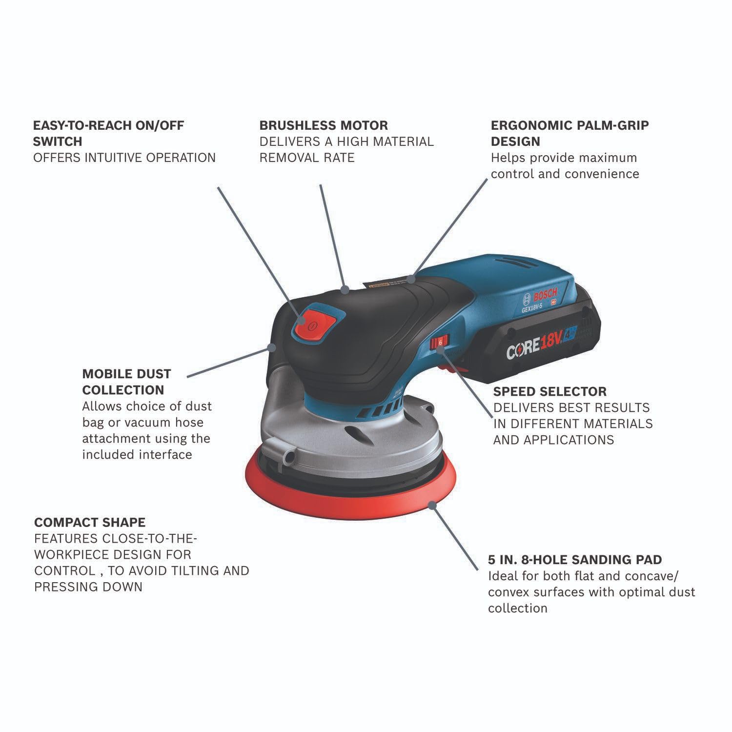 Foto 2 | Lijadora Random Orbit Bosch Gex18v-5b15 De 18 V Con Batería De 4 Ah - Venta Internacional.