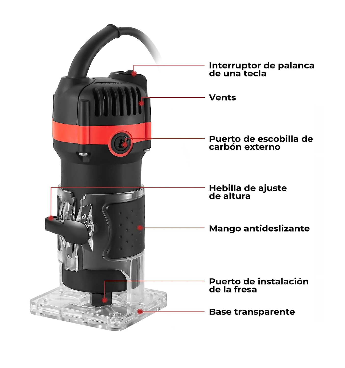 Foto 3 pulgar | Router Eo Safe Imports Esi7144 de 800 W con Accesorios