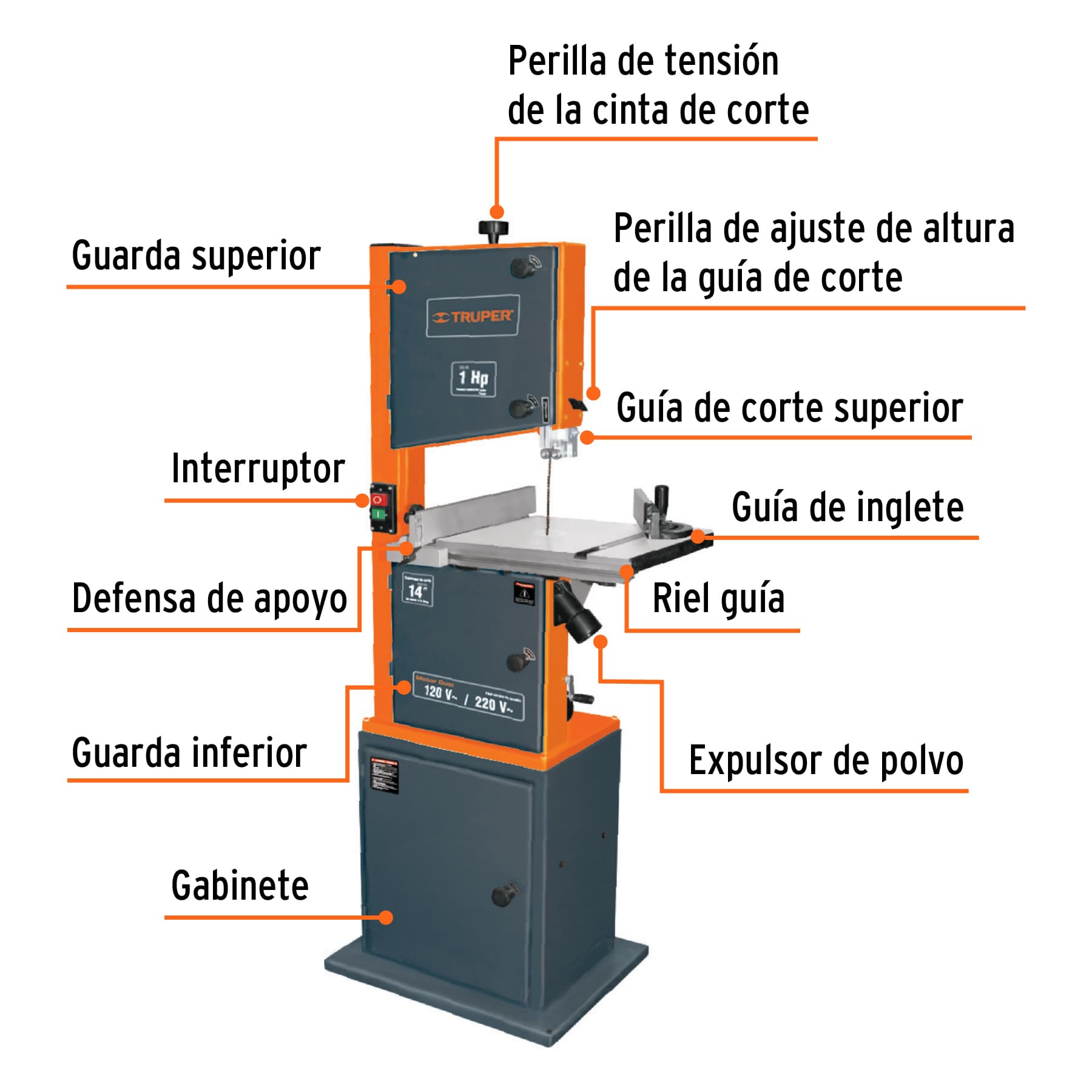 Foto 3 pulgar | Sierra Cinta Truper 14'' de 750 W (1 Hp)