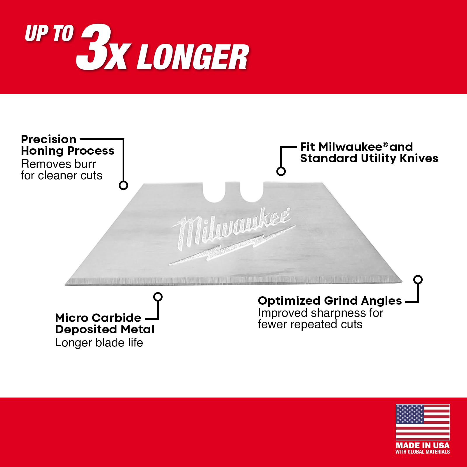 Foto 3 | Cuchillas Milwaukee Bulk Pack, 50 Unidades - Venta Internacional.