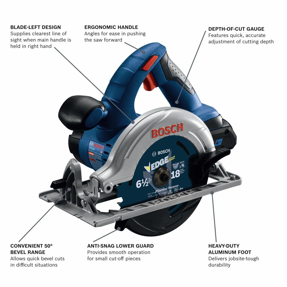 Foto 3 pulgar | Sierra Circular Bosch Ccs180-b15 18v Con Batería Core18v 4ah - Venta Internacional.
