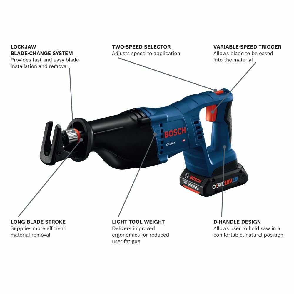 Foto 3 pulgar | Sierra Recíproca Bosch Crs180-b15 18 V 28,6 Cm³ Con Batería - Venta Internacional.