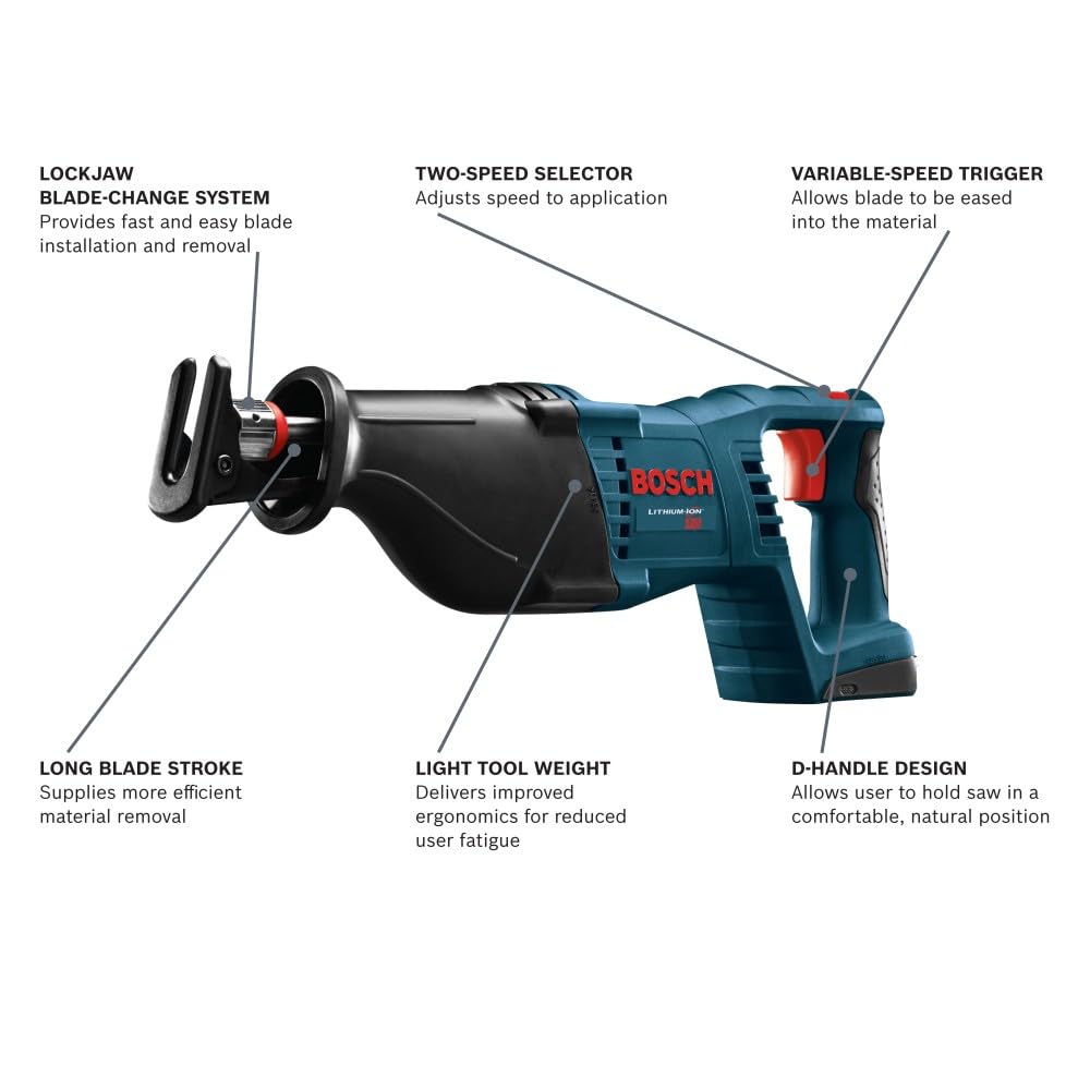 Foto 2 | Sierra Recíproca Bosch Crs180b 18 V 28,6 Cm 2,88 Kg Mango en D - Venta Internacional