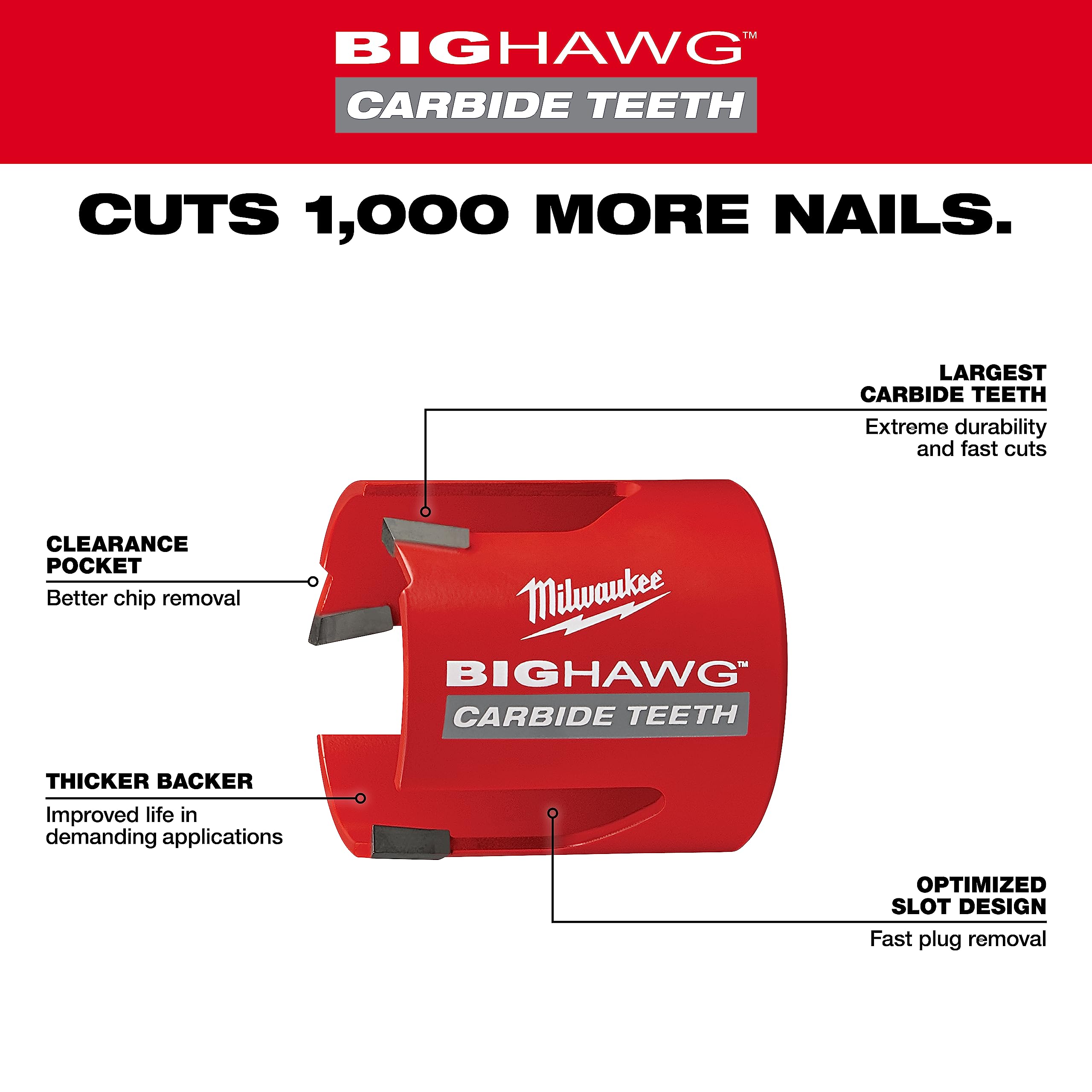 Foto 4 pulgar | Cortador de Agujeros Milwaukee Big Hawg 2-1/8'' Rojo - Venta Internacional