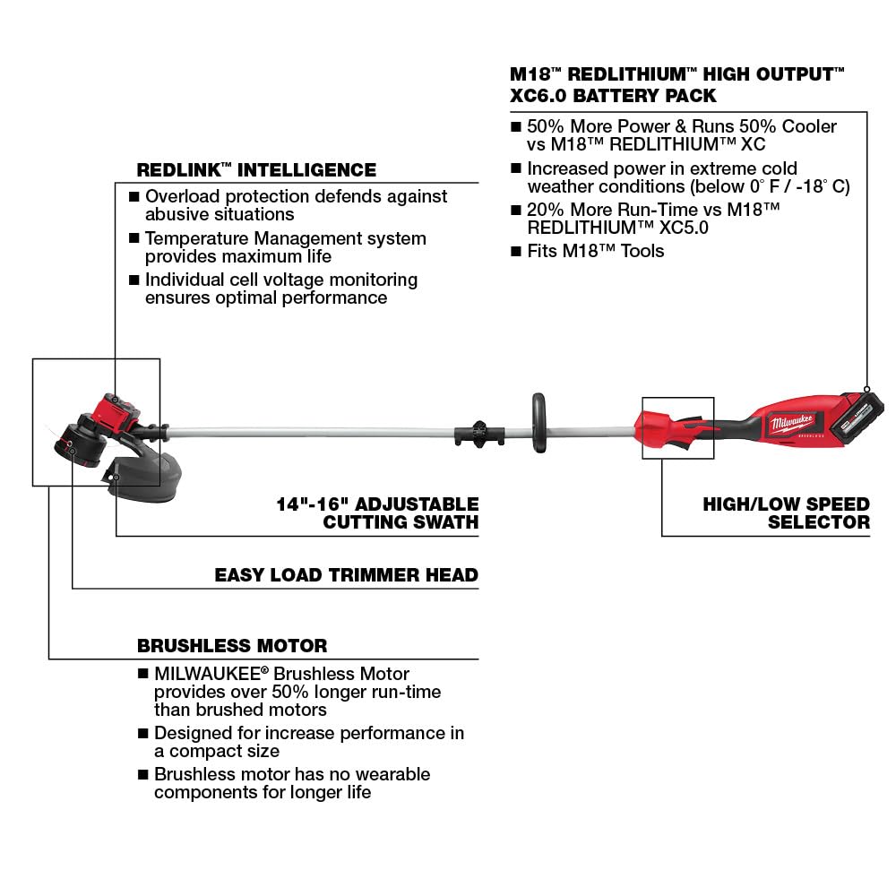 Foto 5 pulgar | Kit Recortadora De Cuerdas Milwaukee M18 Sin Escobillas 2828-21 Con Batería - Venta Internacional.