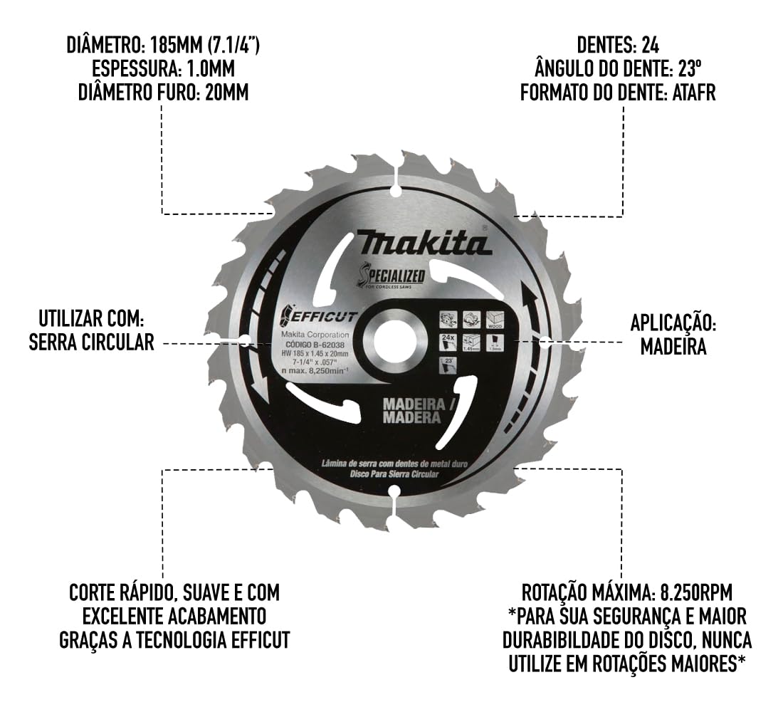 Foto 4 | Hoja De Sierra Circular Makita B-61656 7-1/4 24t Con Punta De Carburo - Venta Internacional.