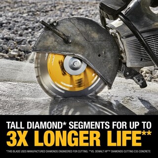 Foto 3 | Hoja De Sierra Dewalt Dw4721t Xp Multiusos De 30 Cm - Venta Internacional.