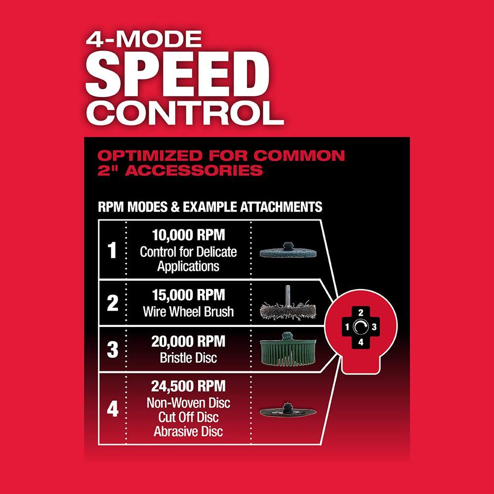 Foto 5 pulgar | Kit De Amoladora De Troqueles En Ángulo Recto Milwaukee M12 Fuel 2485-22 (2 Ah) - Venta Internacional.
