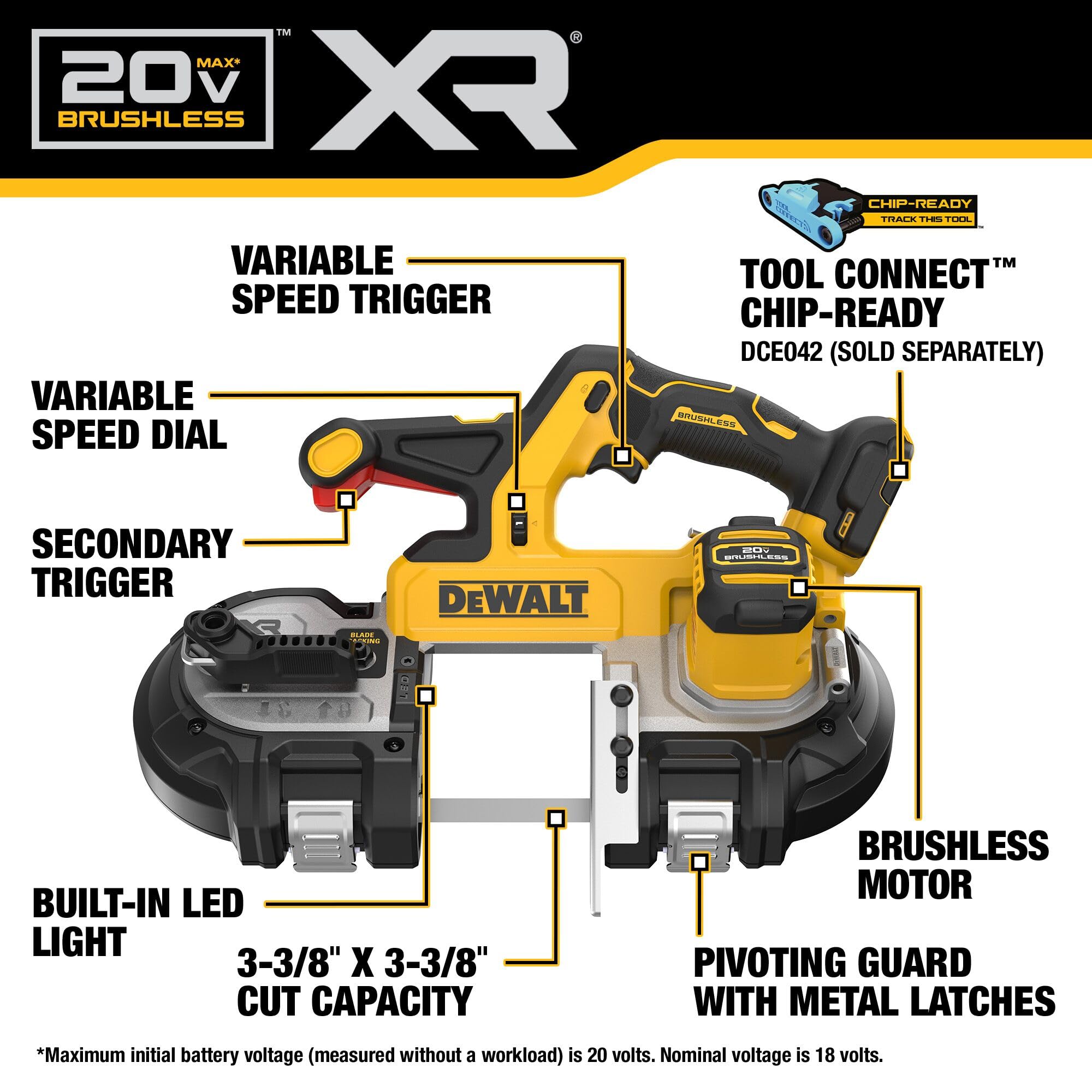 Foto 4 pulgar | Motor Sin Escobillas De Doble Gatillo Para Sierra De Cinta Dewalt Max Xr De 20 V - Venta Internacional.