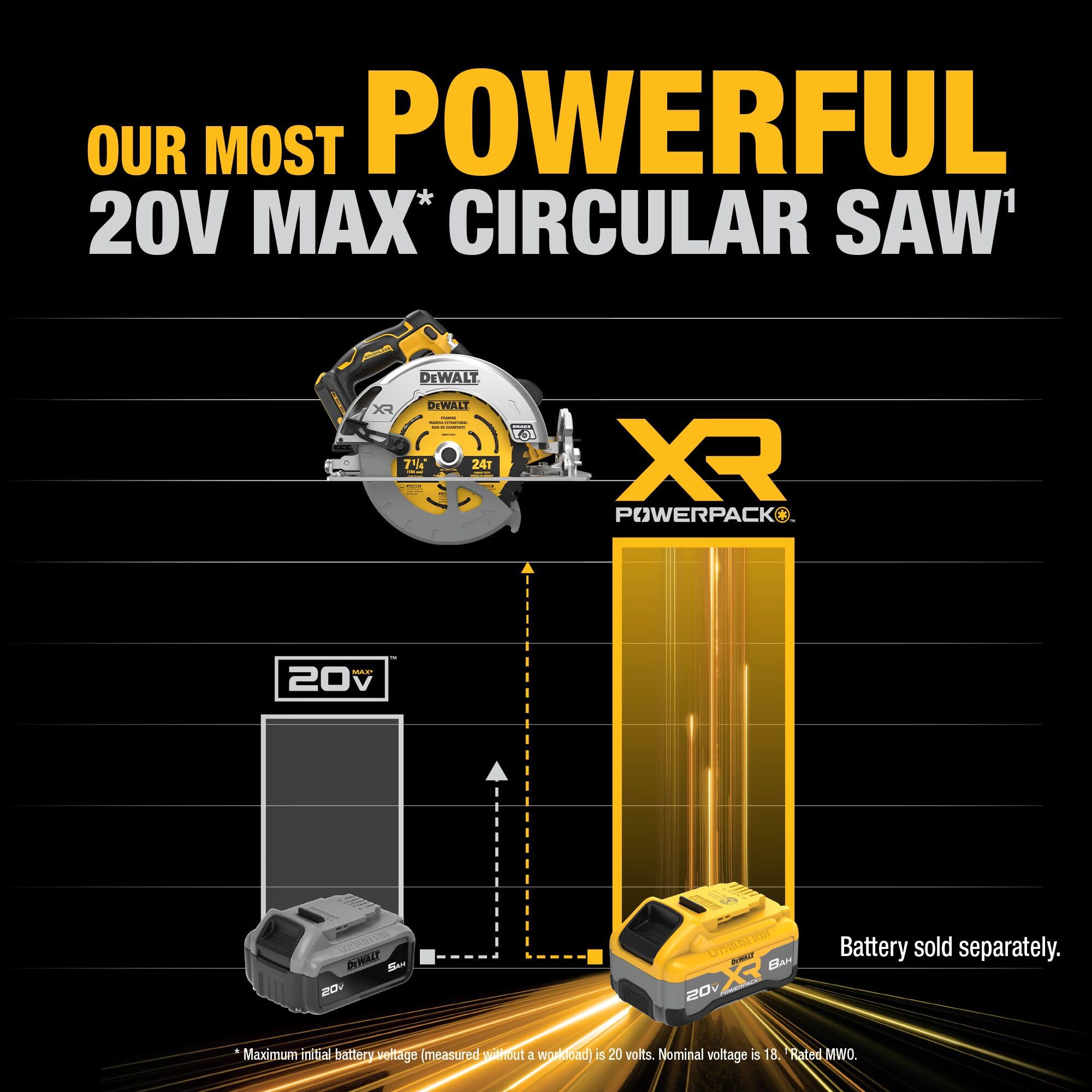 Foto 4 pulgar | Sierra Circular Dewalt Dcs590b 20v Max* Xr Sin Escobillas 7-1/4 Pulgadas - Venta Internacional.