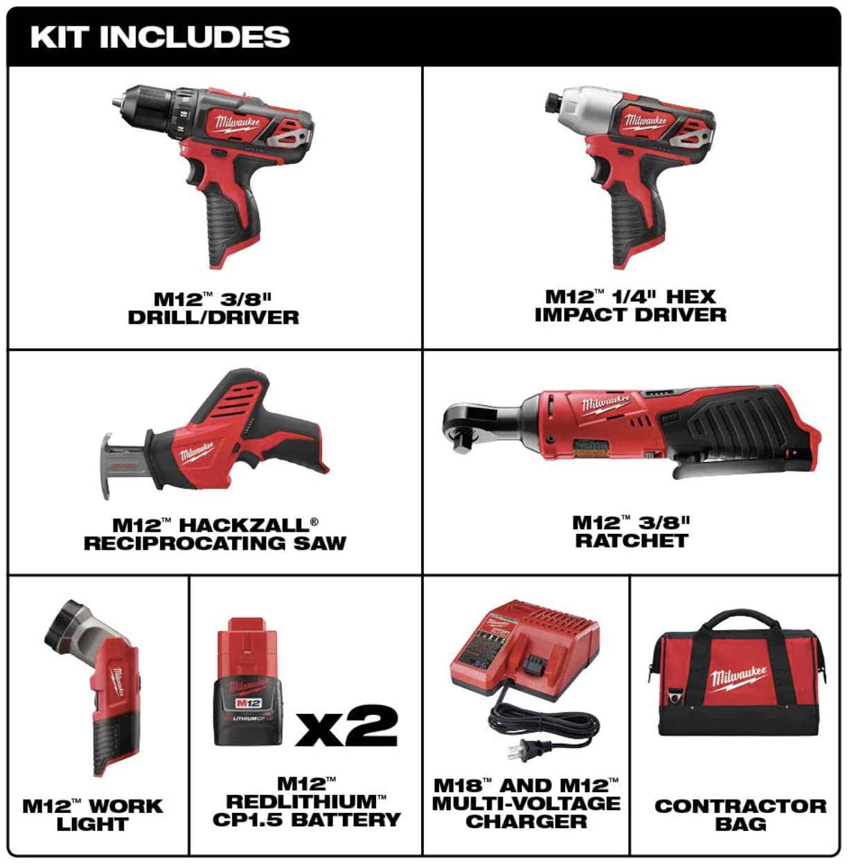 Foto 3 pulgar | Kit Combinado Milwaukee M12 12 12 V Inalámbrico De Iones De Litio Para 5 Herramientas - Venta Internacional.