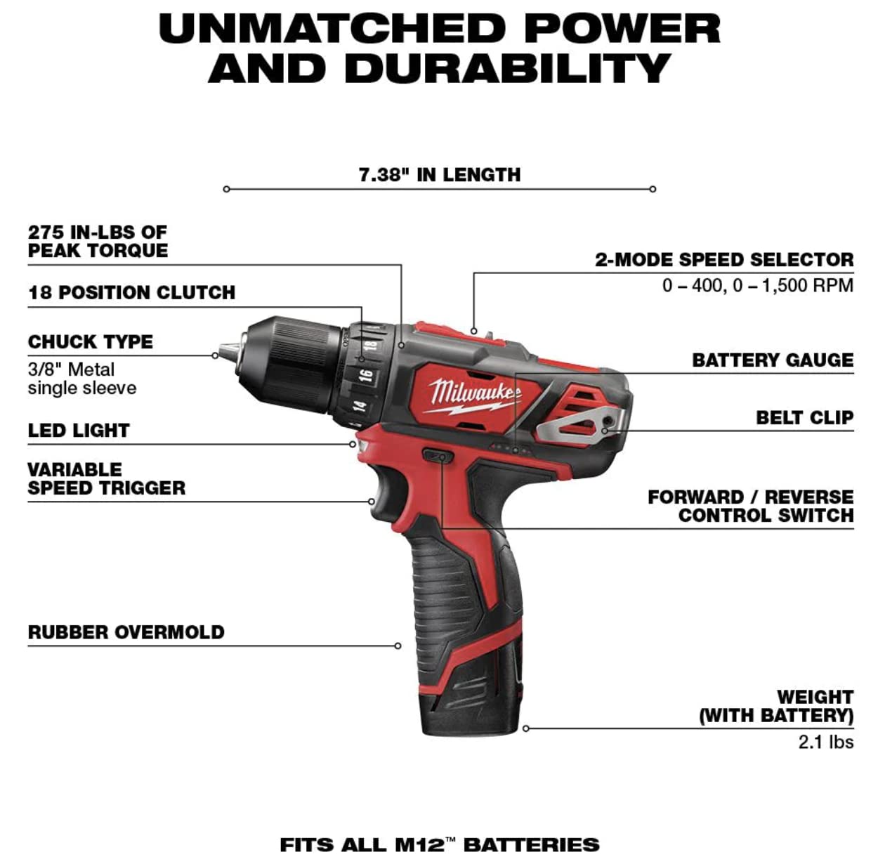 Foto 4 pulgar | Kit Combinado Milwaukee M12 12 12 V Inalámbrico De Iones De Litio Para 5 Herramientas - Venta Internacional.