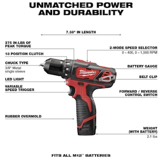 Foto 3 | Kit Combinado Milwaukee M12 12 12 V Inalámbrico De Iones De Litio Para 5 Herramientas - Venta Internacional.