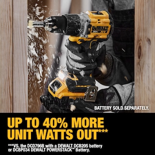 Foto 7 | Reacondicionado Taladro Percutor Dewalt Dcd805br 20v Max Xr 1 3 Kg - Venta Internacional.