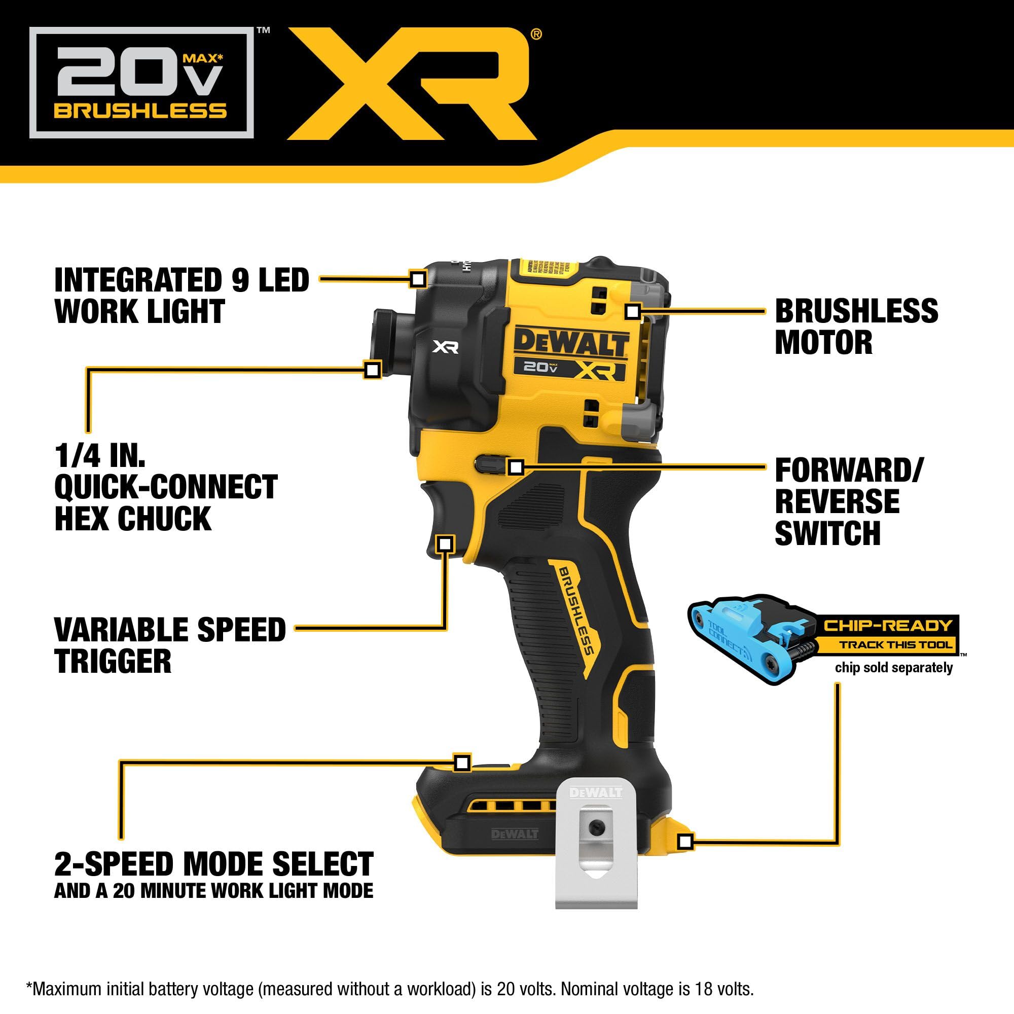 Foto 3 pulgar | Destornillador de Impacto DeWalt 20v Max XR Inalámbrico 1/4'' DCF870B - Venta Internacional