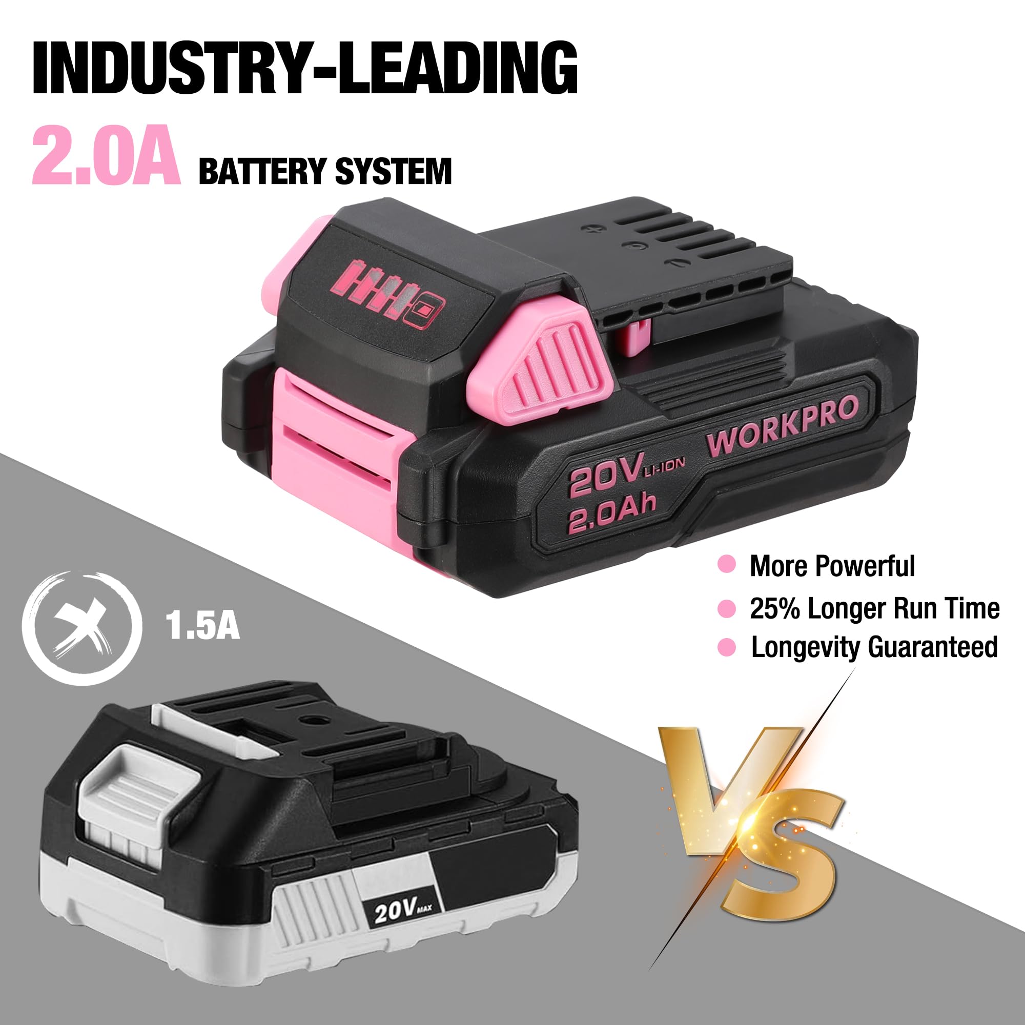Foto 6 pulgar | Juego De Destornilladores Inalámbricos Y Herramientas Para El Hogar Workpro 20v, Color Rosa - Venta Internacional.