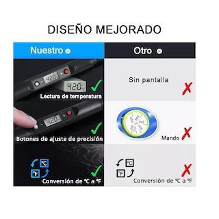Foto 3 | Soldador Eléctrico Con Temperatura Ajustable Lcd Eo Safe Imports Esi-12057 Negro