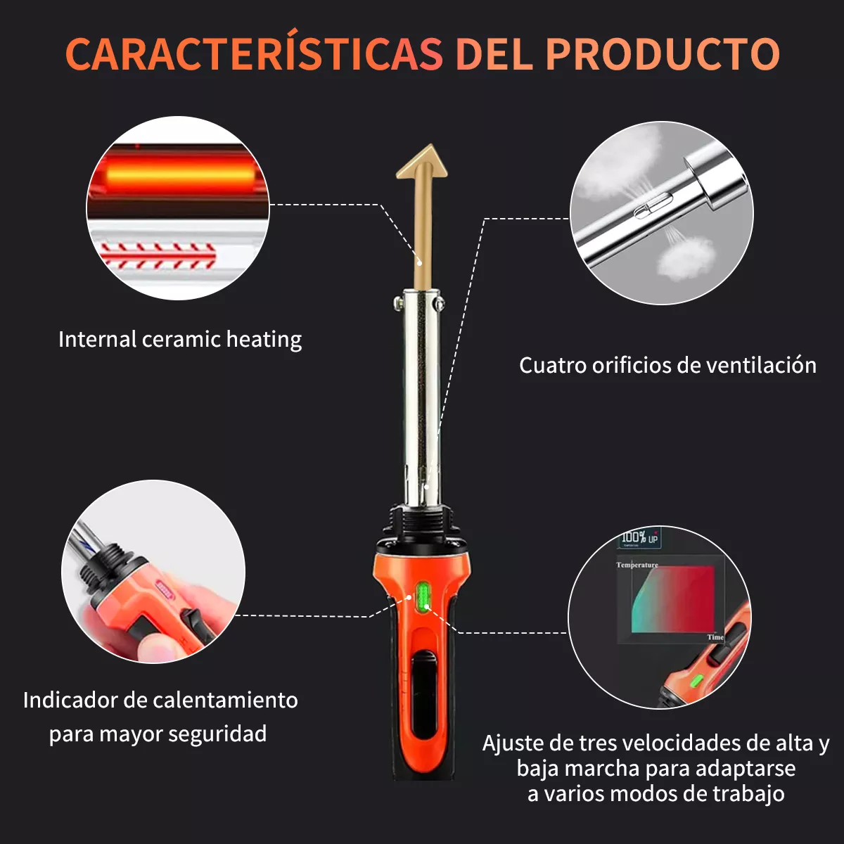 Foto 4 pulgar | Kit De Soldador Portátil -completo Y Práctico Eo Safe Imports Esi-18087 Multicolor