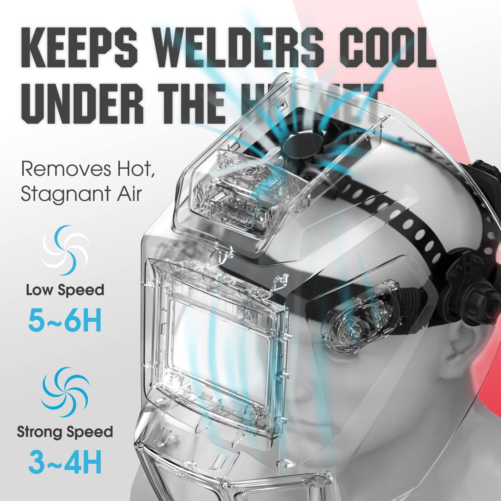 Foto 4 pulgar | Casco De Soldadura Yeswelder Con Oscurecimiento Automático Con Ventilador Y Luz - Venta Internacional.