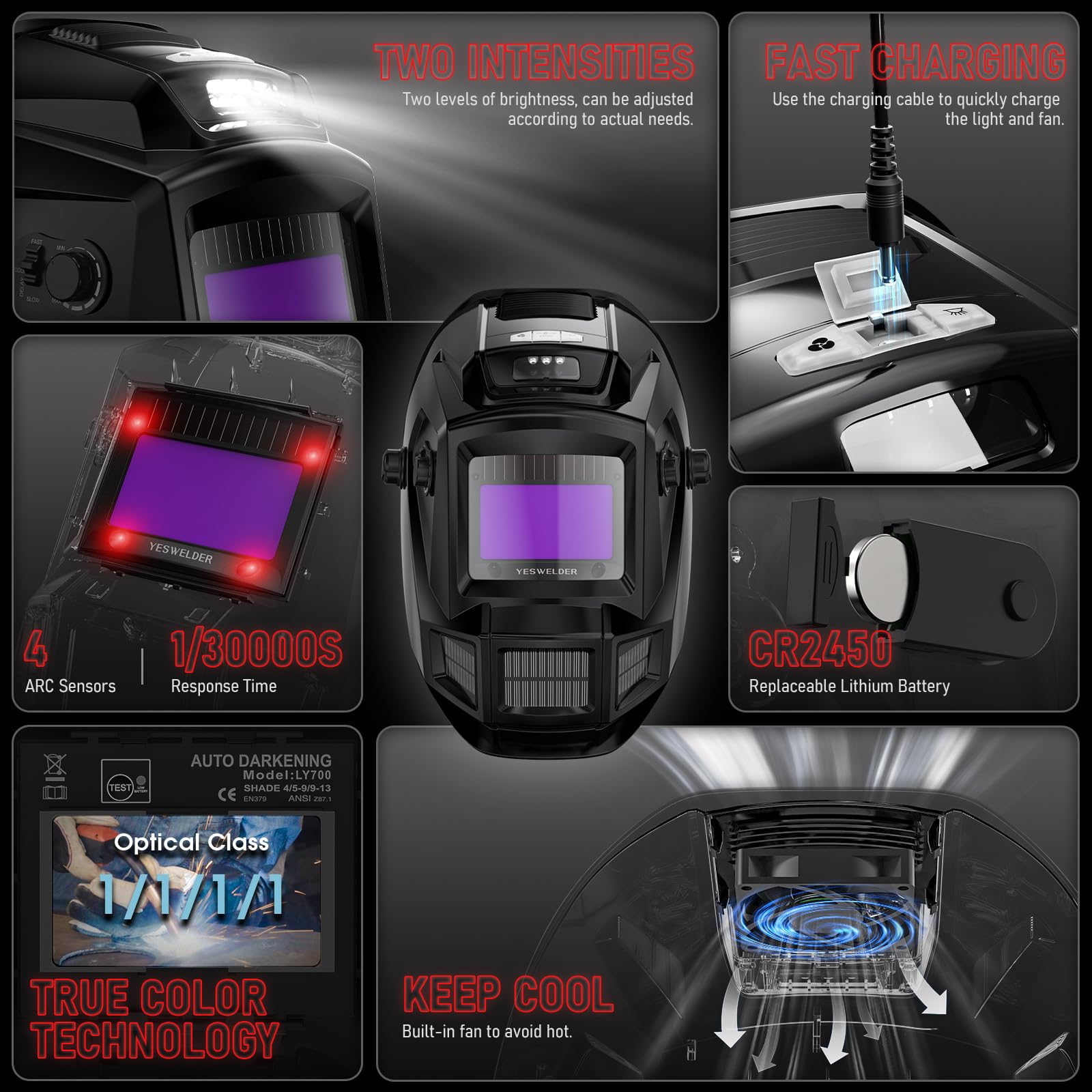 Foto 5 pulgar | Casco De Soldadura Yeswelder Con Oscurecimiento Automático Con Ventilador Y Luz - Venta Internacional.