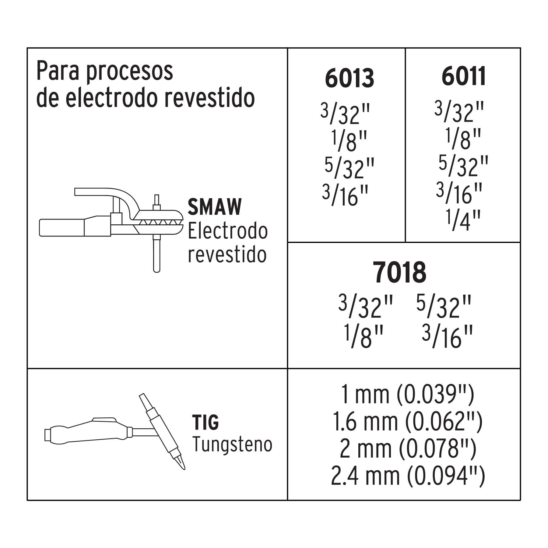 Foto 3 | Soldadora Inversora de 220 V Truper Soin-250