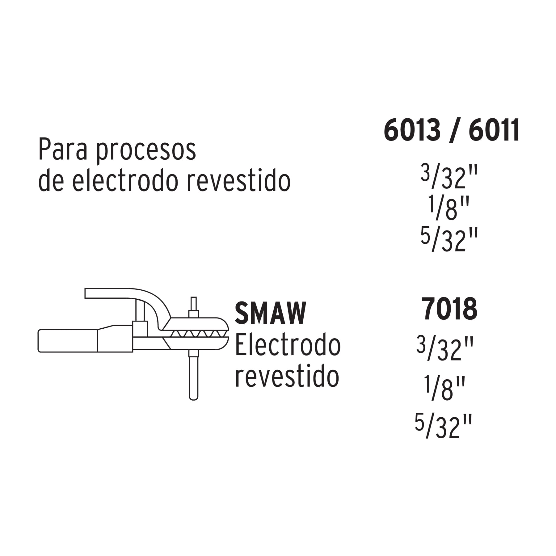 Foto 4 pulgar | Soldadora Inversora de 160 A, 220 V, Truper Soin-160