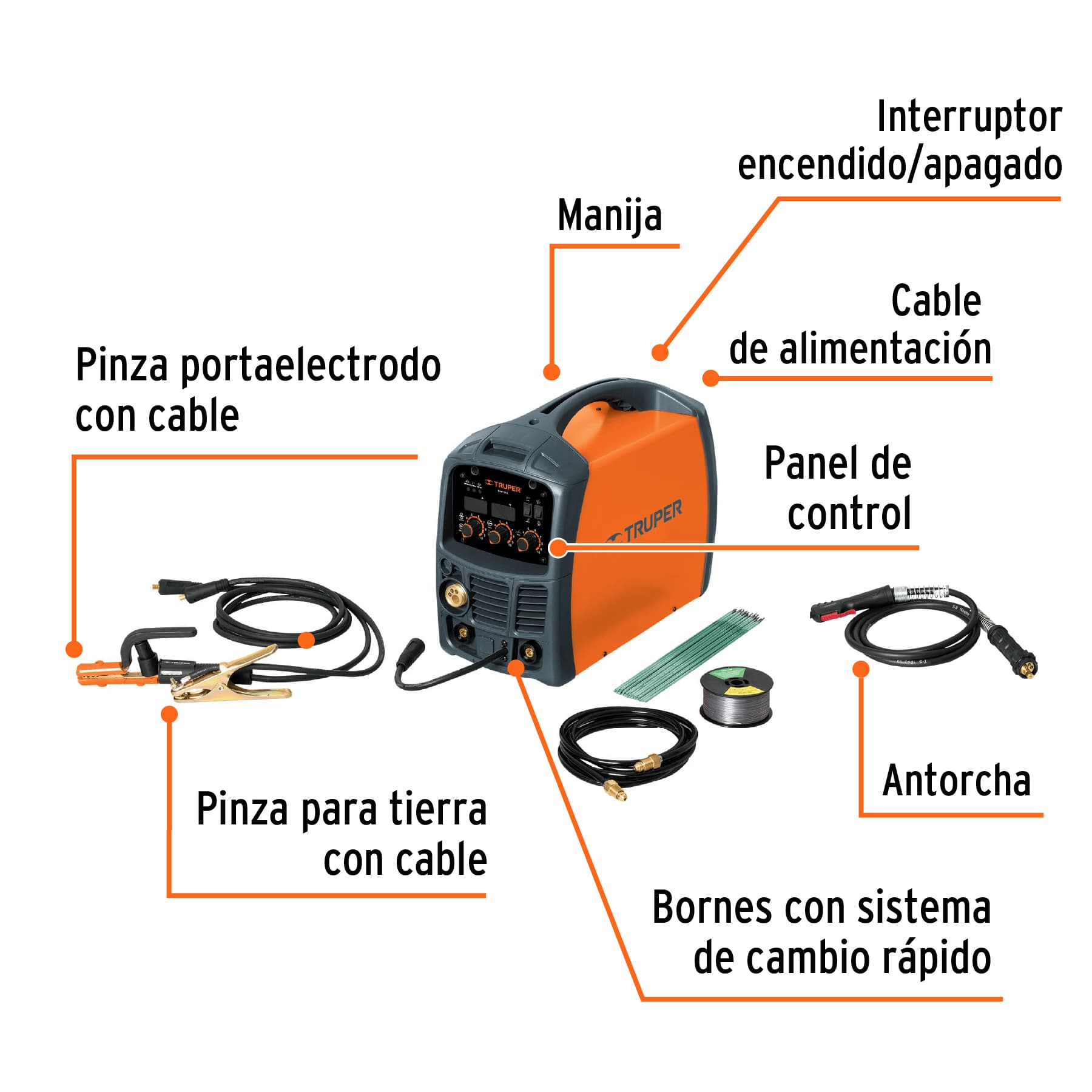 Foto 4 pulgar | Soldadora Truper SOMI-130X color Naranja para Microalambre y Electrodo 130 A