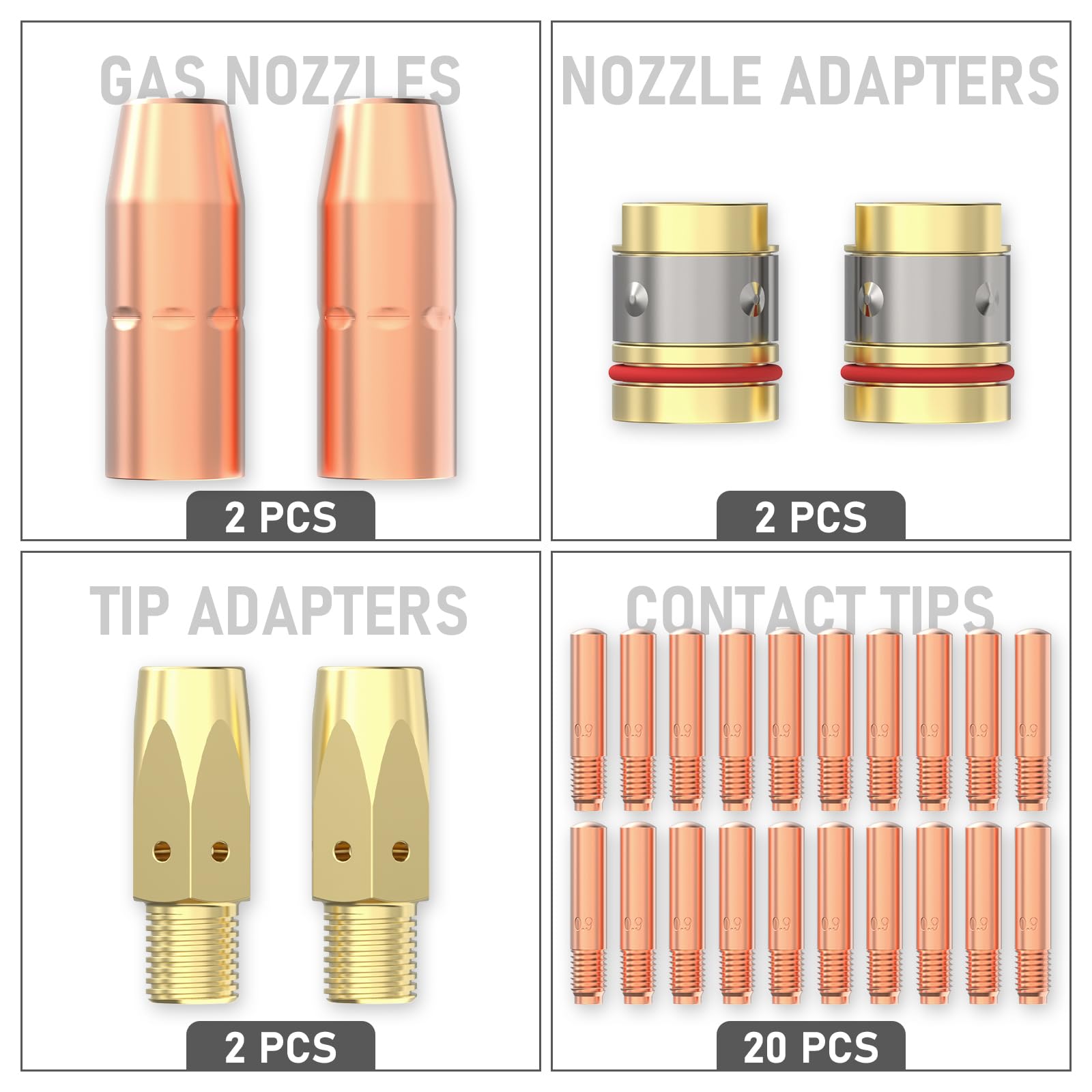 Foto 7 pulgar | Kit De Accesorios Para Pistolas De Soldar Yeswelder Para Miller Millermatic - Venta Internacional.